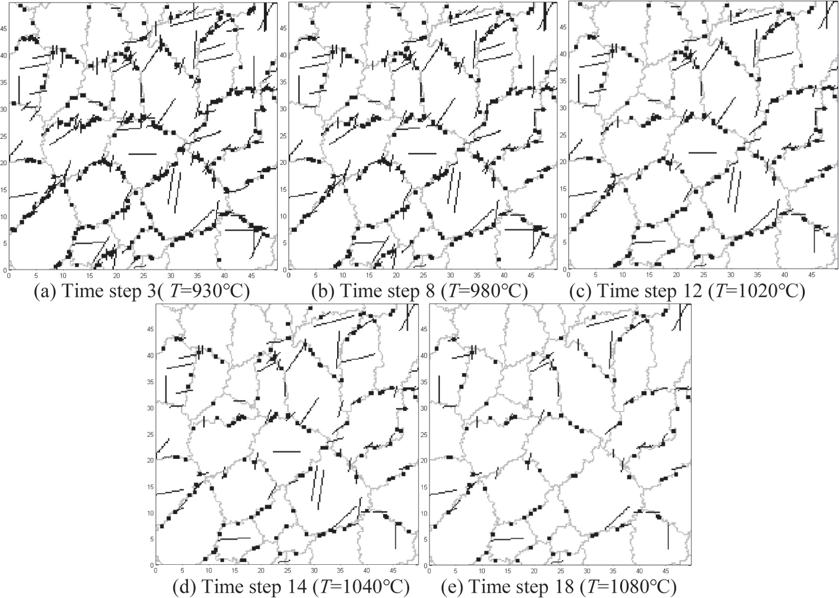 Simulation of δ-phase precipitation behavior in hot compression ...