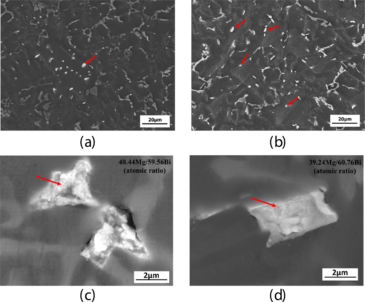 Effect of heat treatment on microstructural characteristics and