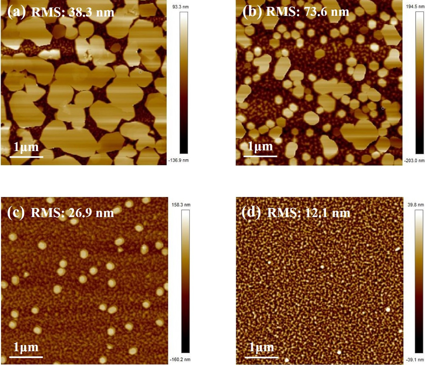 Molecular dynamics simulations and experimental studies on low ...