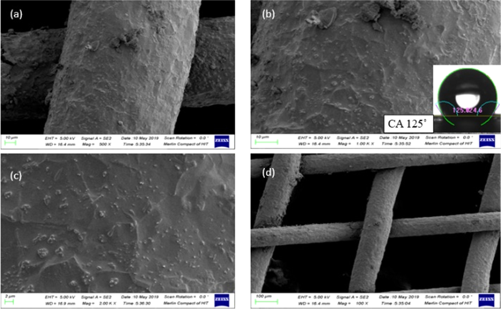Fabrication and characterization of durable superhydrophobic and ...