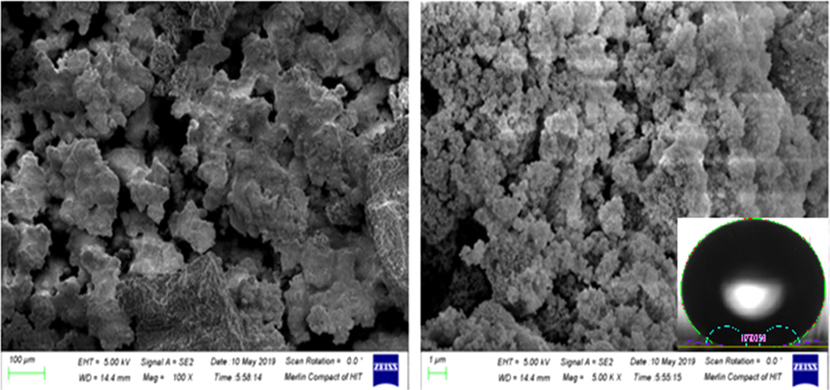 Fabrication and characterization of durable superhydrophobic and ...