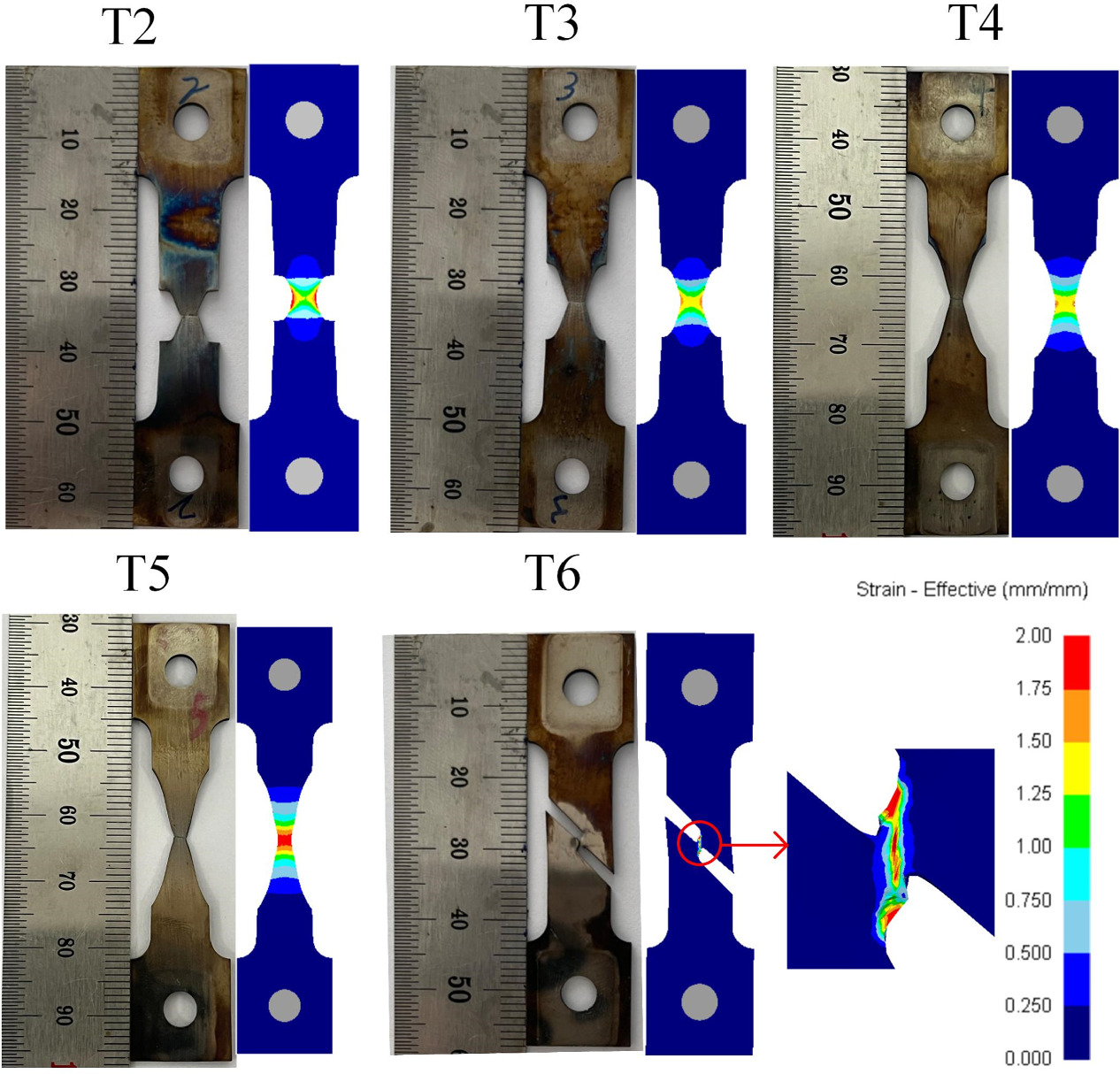 Prediction of ductile cracking in the titanium alloy forging process ...