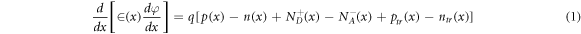 Equation (1)