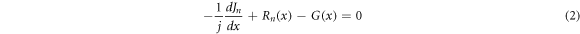 Equation (2)