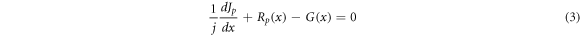 Equation (3)