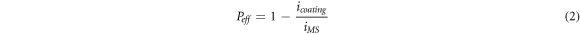 Equation (2)