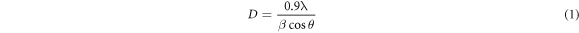 Equation (1)