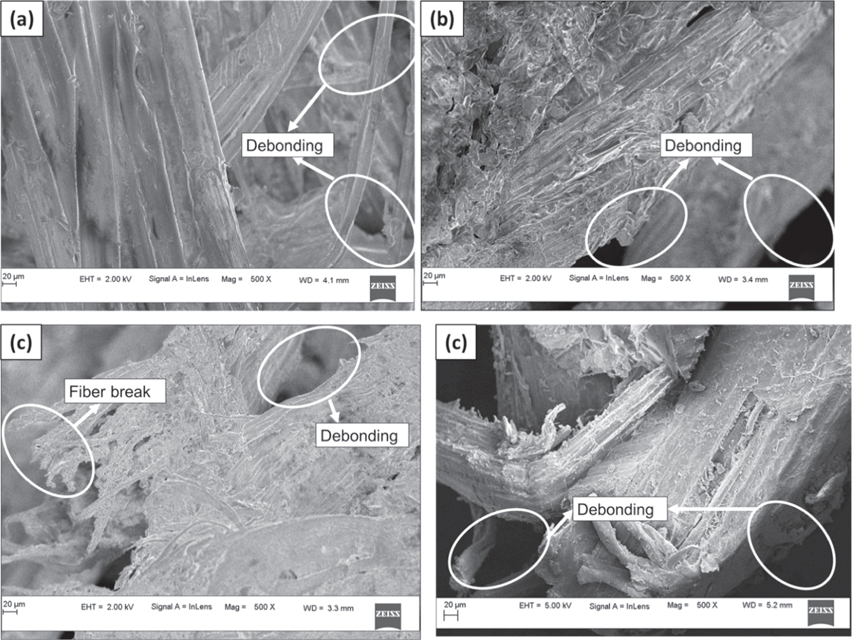 Impact of ply stacking sequence on the mechanical response of hybrid ...