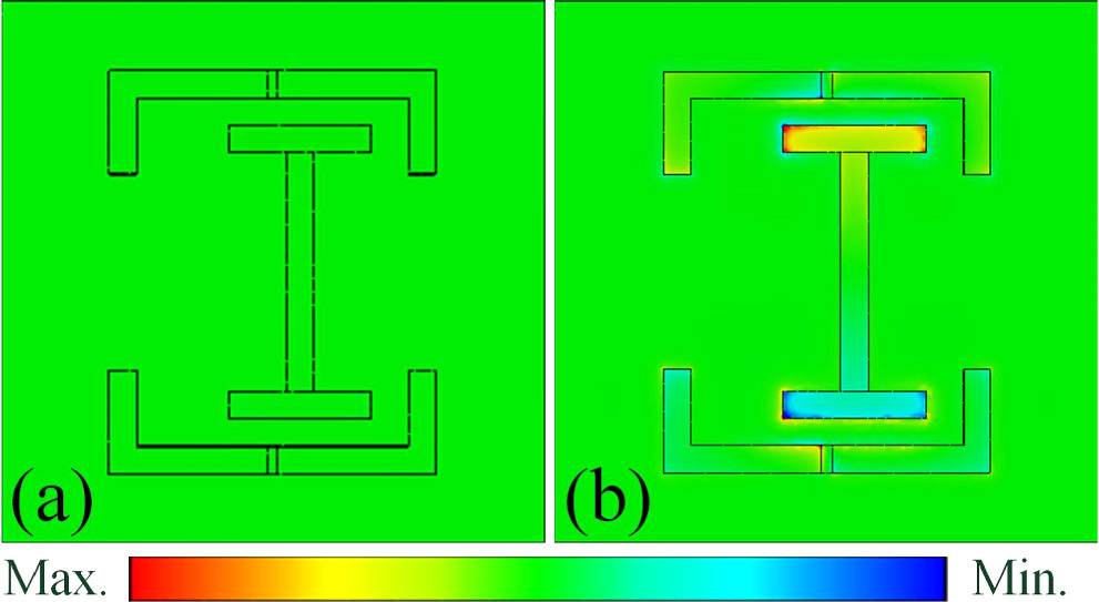 Active dual-control electromagnetically induced transparency analog in ...