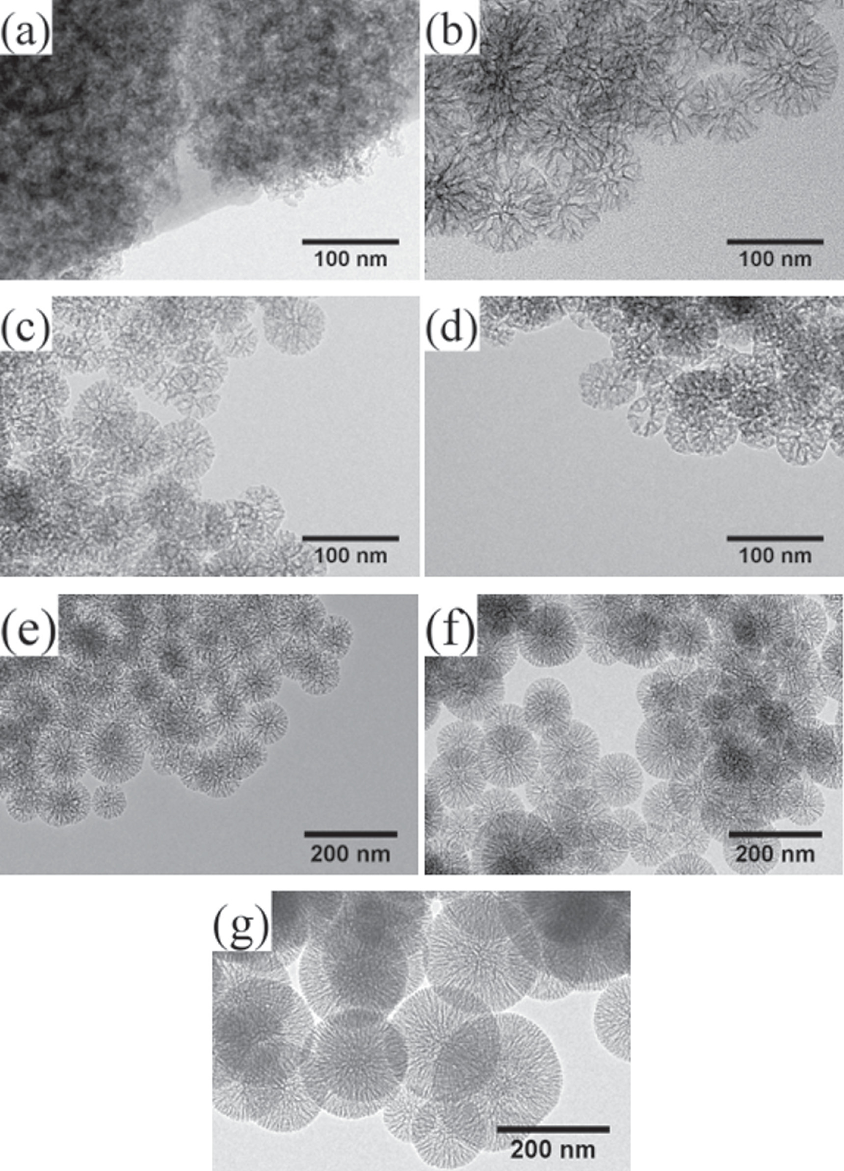 Effects of synthesis conditions on particle size and pore size of ...