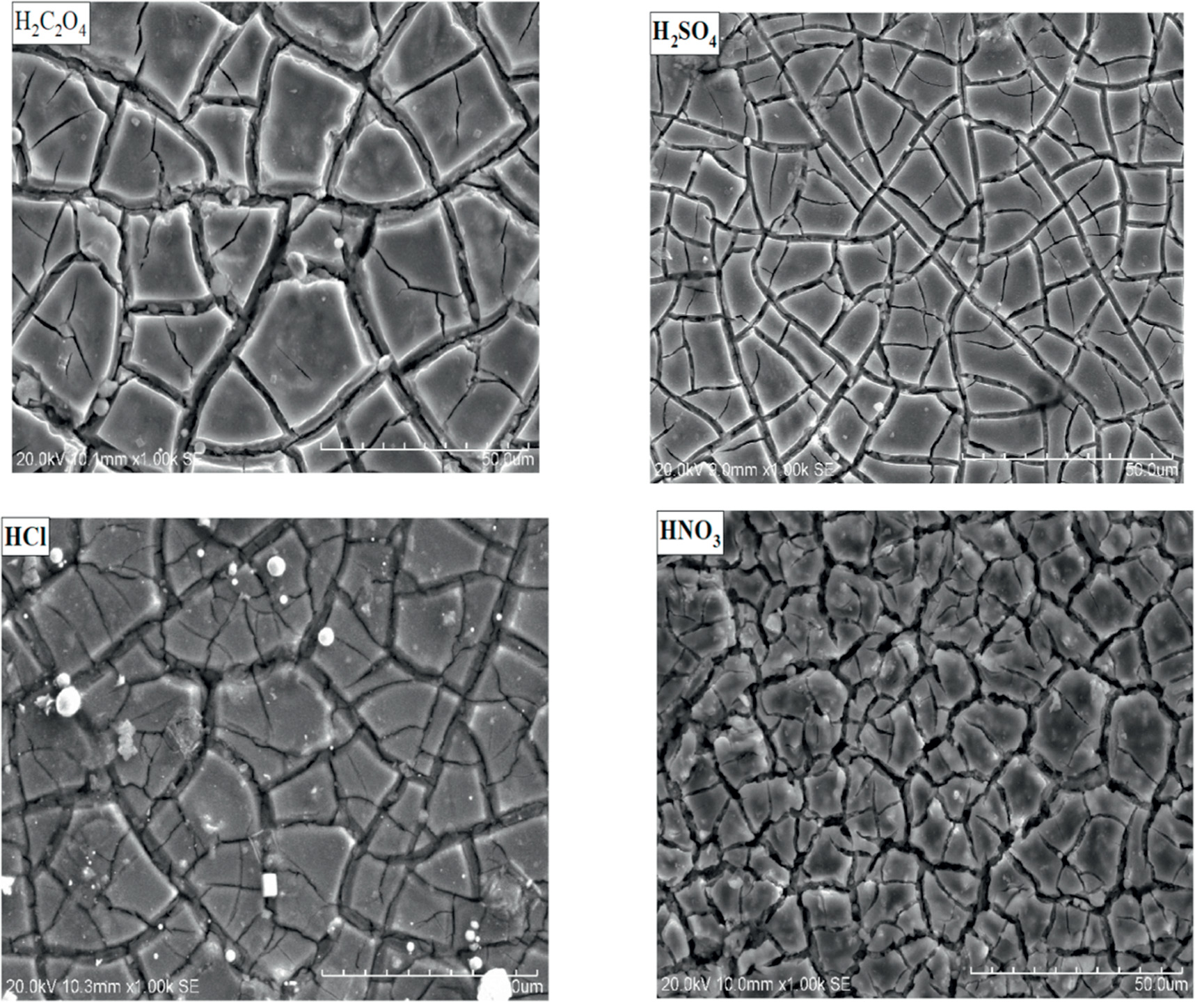 Tio2 Compound Effects of different pretreatments on Ti/RuO2-TiO2 anode - IOPscience