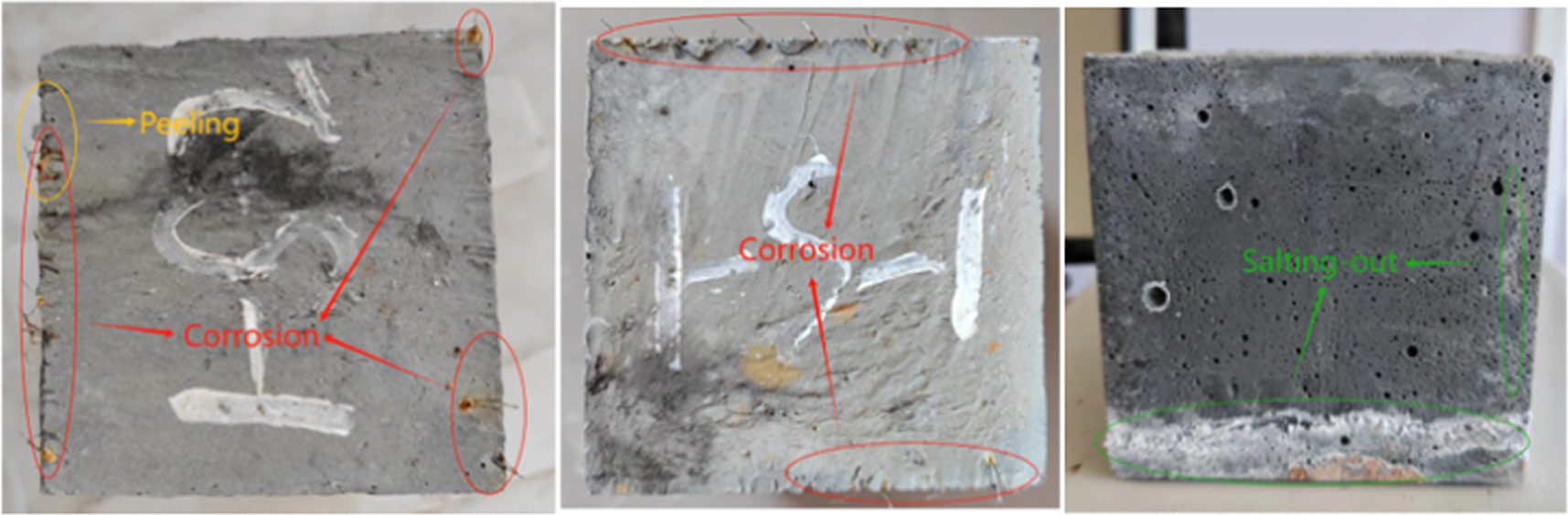 Preparation and properties of ultra-high performance concrete ...