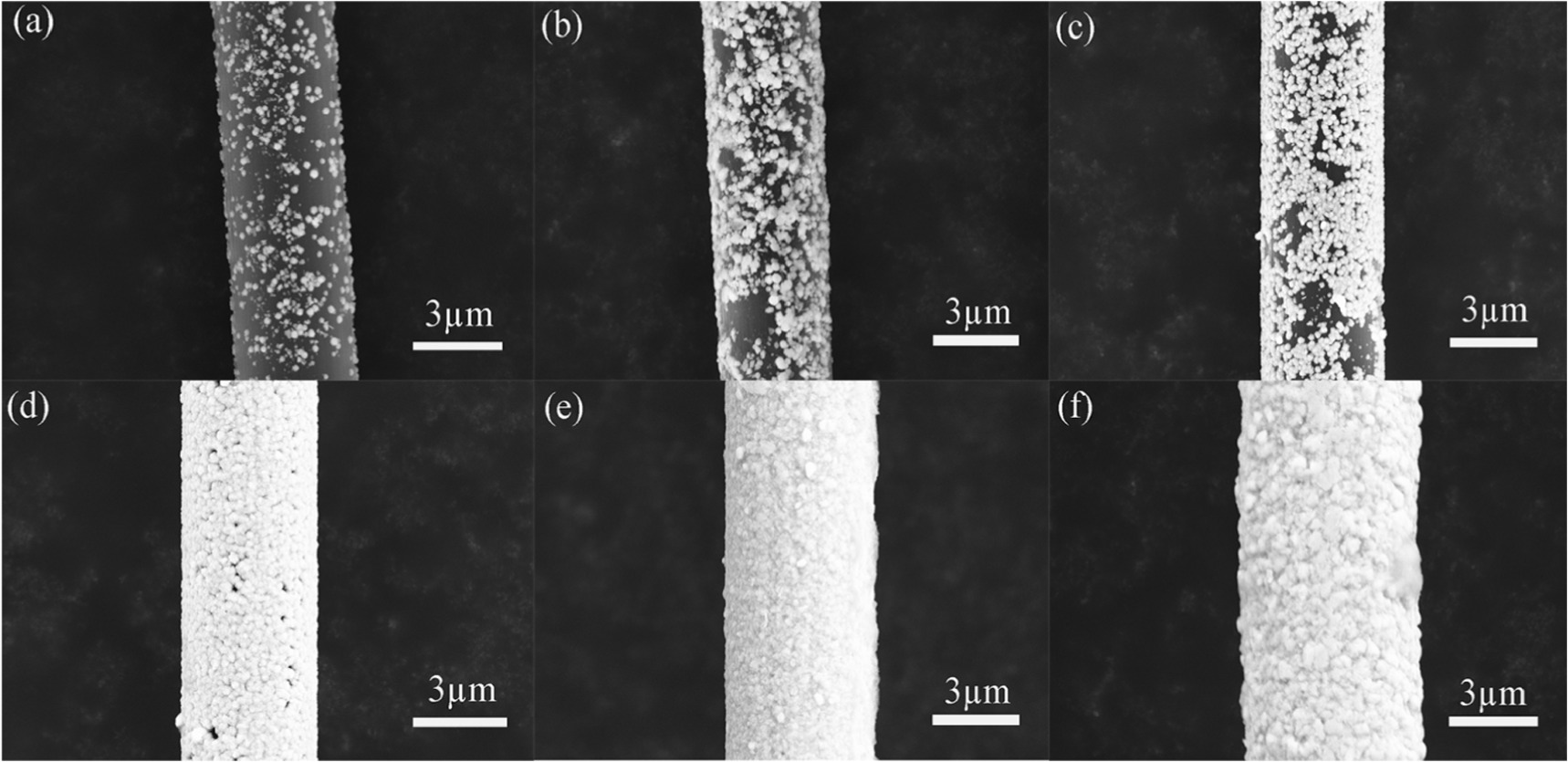 Colarbon Copper Electroless plating of copper on carbon fiber surfaces and ...