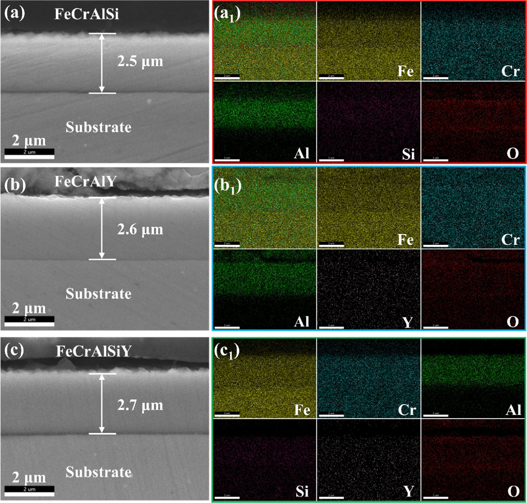Compression Method For Cwc Coating Investigation and evaluation of high-temperature lead-bismuth eutectic ...