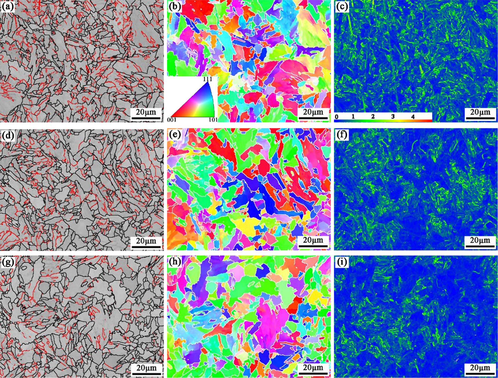 Relationship between microstructure and mechanical properties of V-N ...