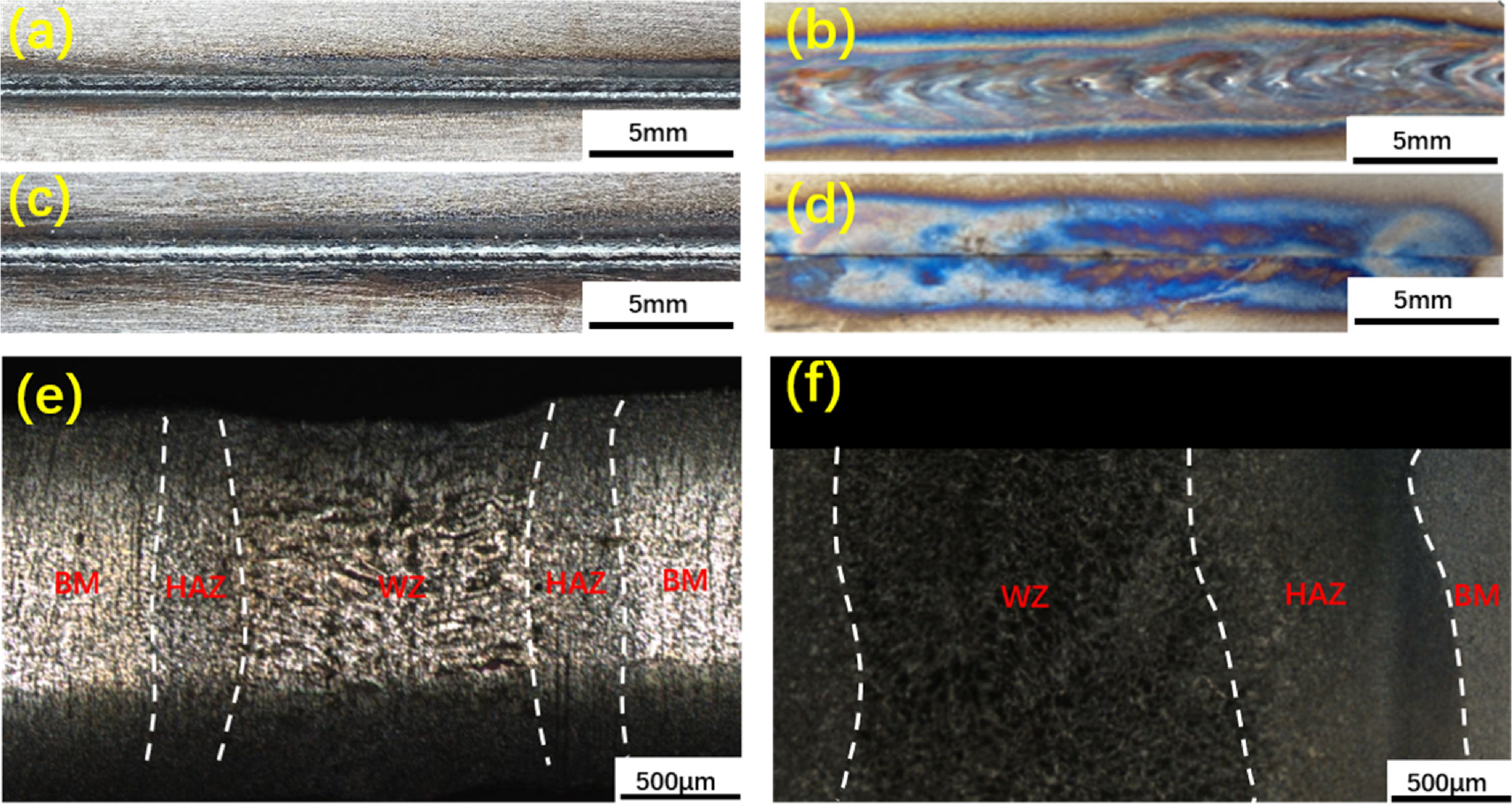 Effect of laser welding parameters on the microstructure and tensile ...
