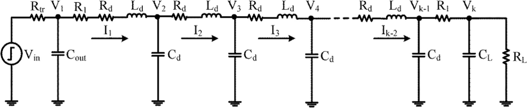Modeling and performance analysis of MWCNT bundle interconnect based on ...
