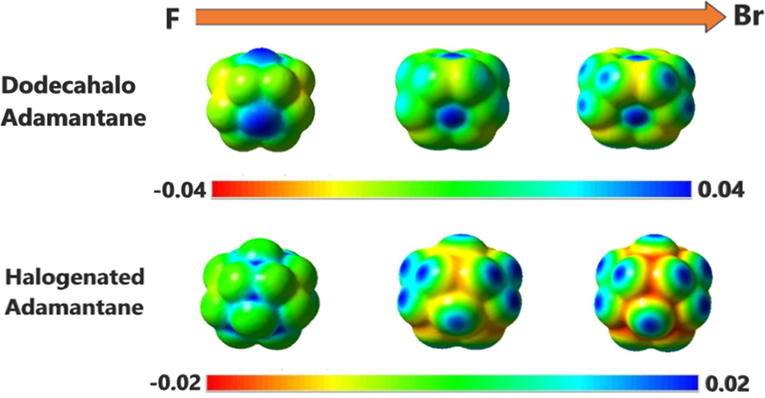 Tuning of electronic, optical and lipophilic behaviours of adamantane ...