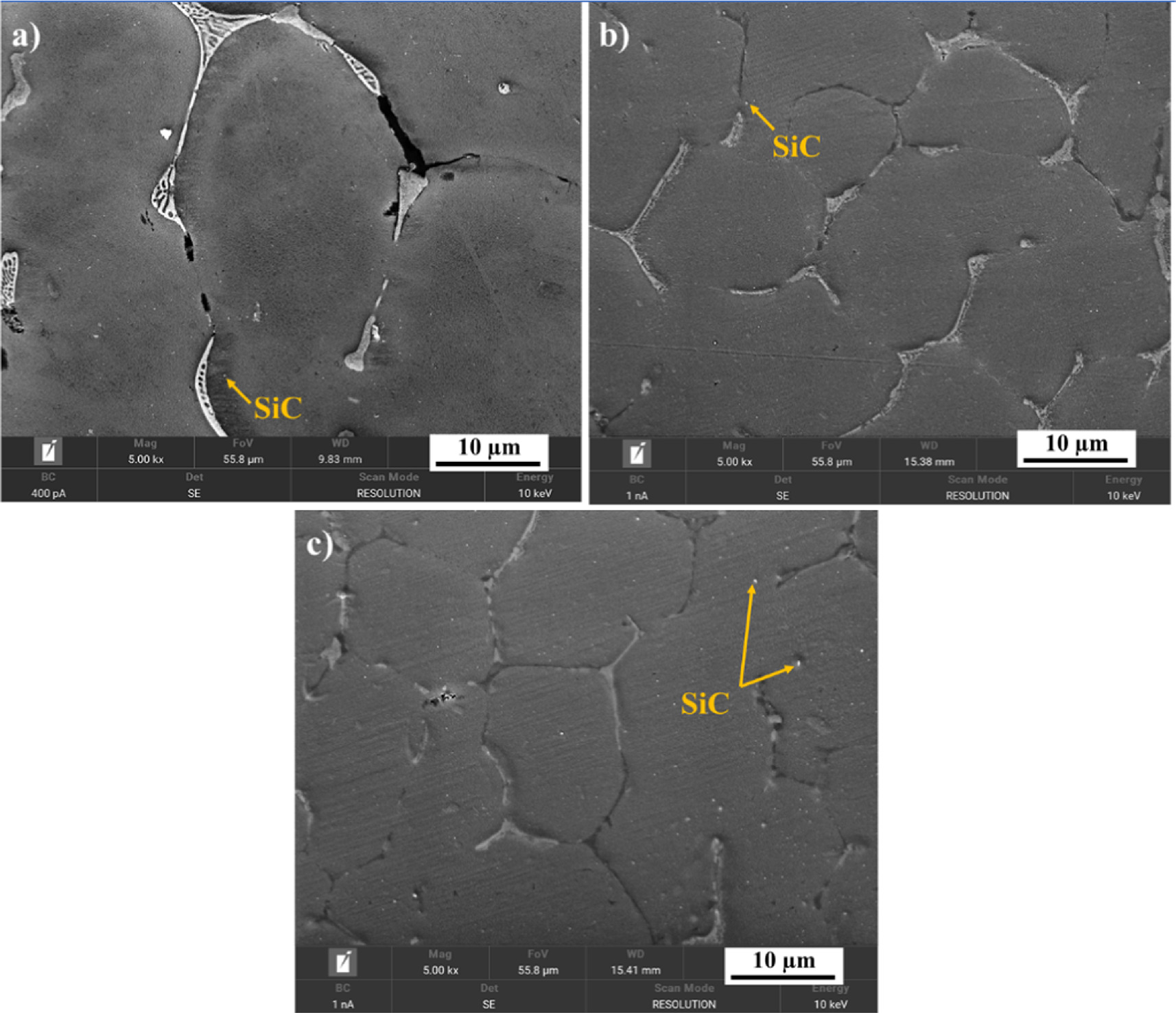 Improvement of microstructure and mechanical properties for Al7075 ...