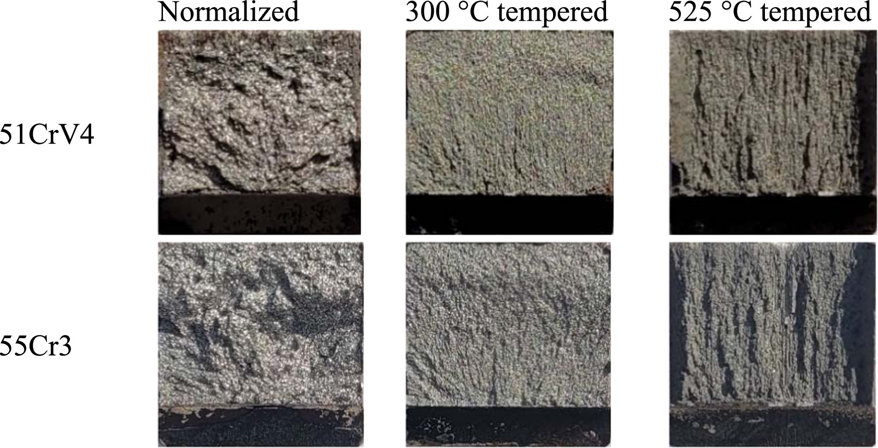 Tempering temperature effect on the static and impact properties of ...