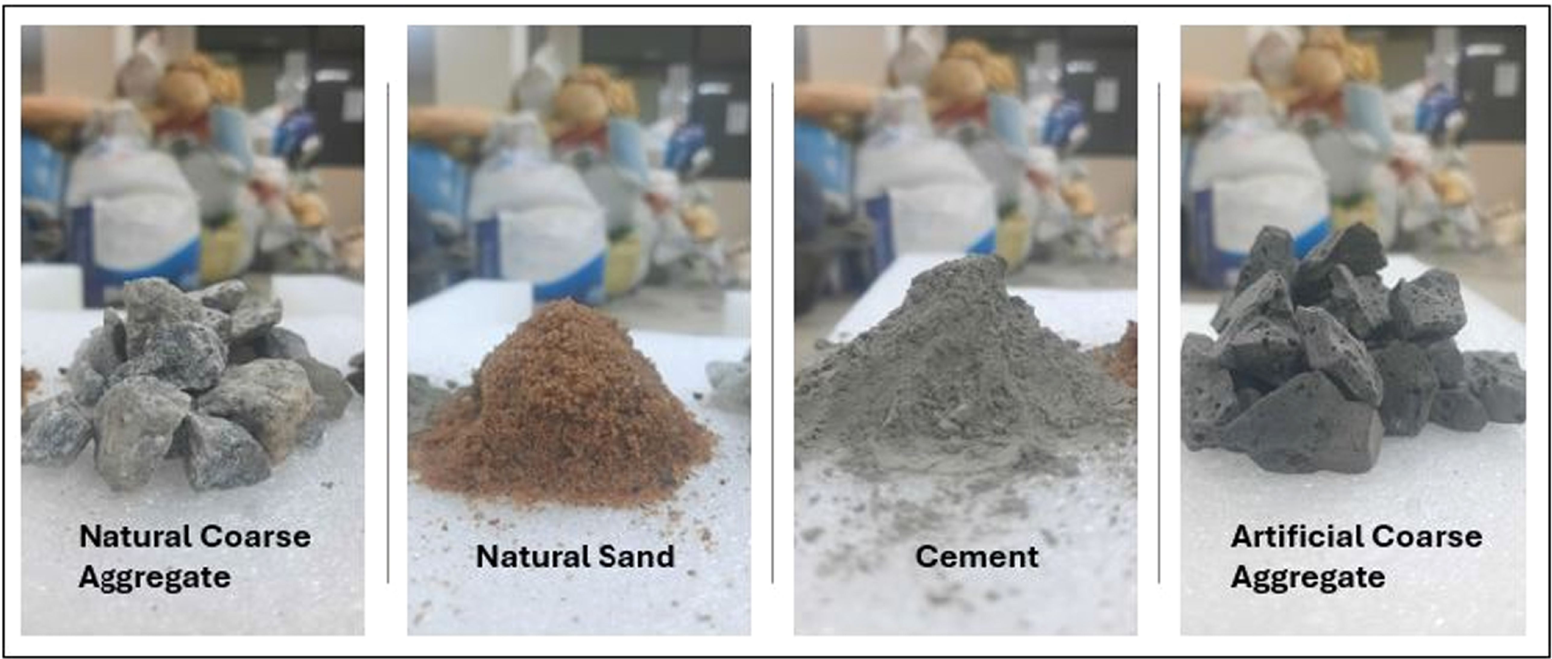 Performance evaluation of artificial aggregates on the mechanical ...