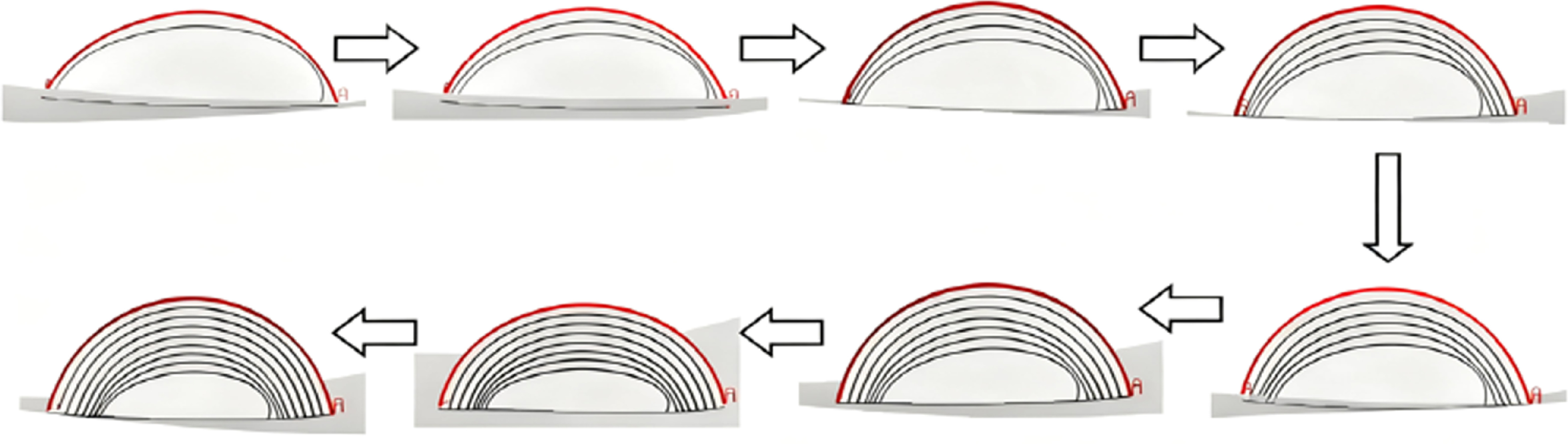 Simulation study on the surface crack propagation characteristics of ...