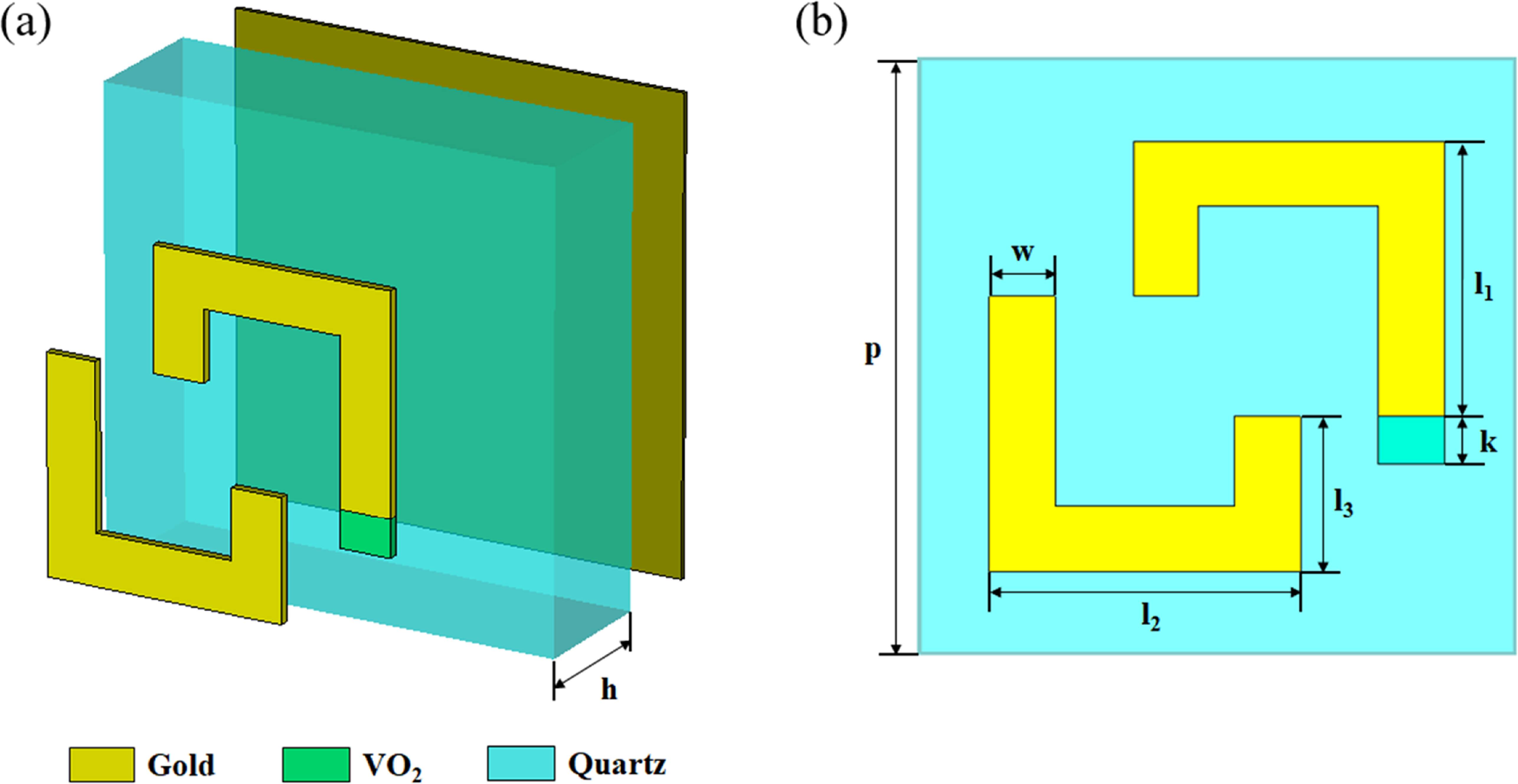 A circular dichroism switchable terahertz chiral absorber based on ...