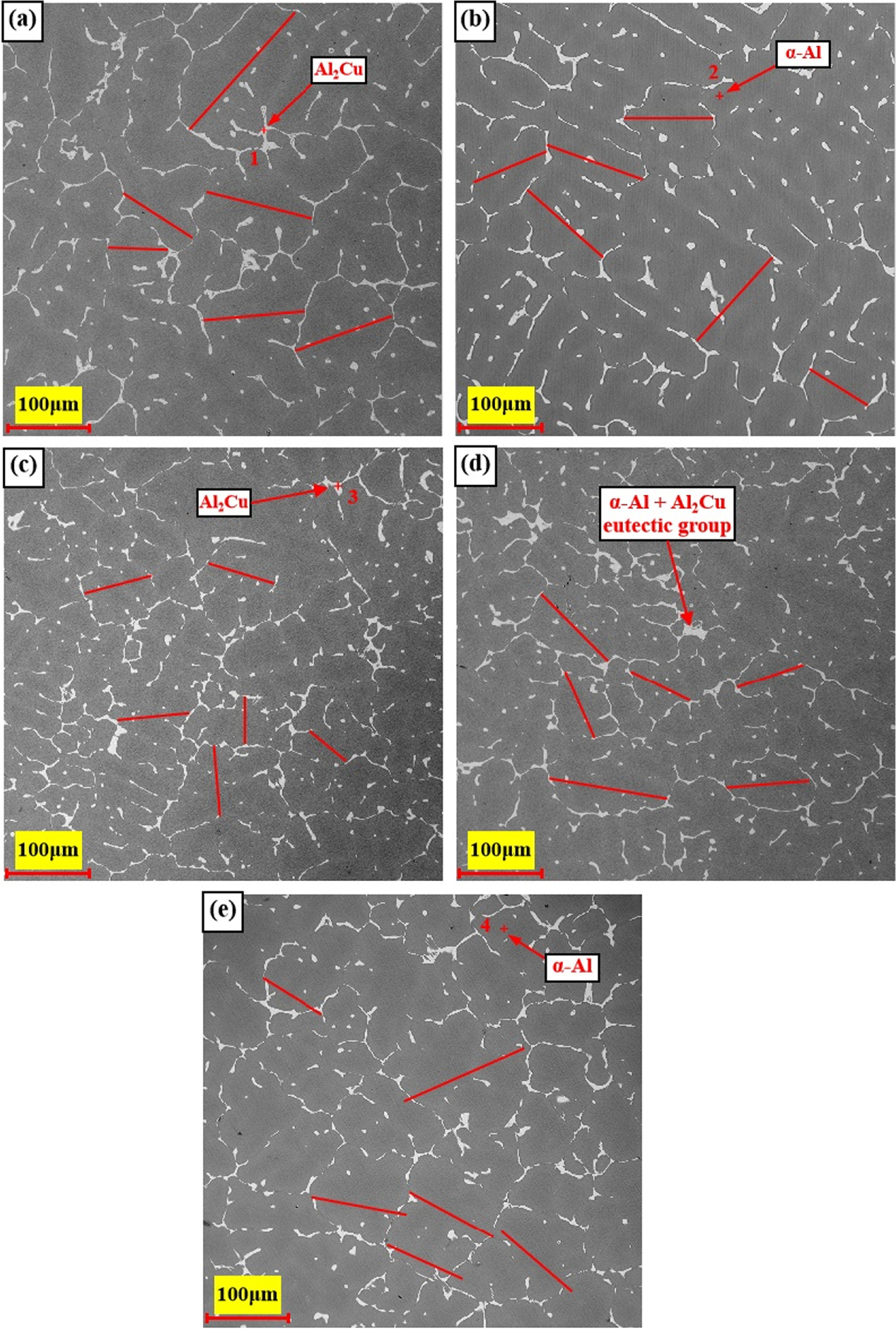 The effect of combined addition of Zn and Mg on Al-6Cu alloys - IOPscience