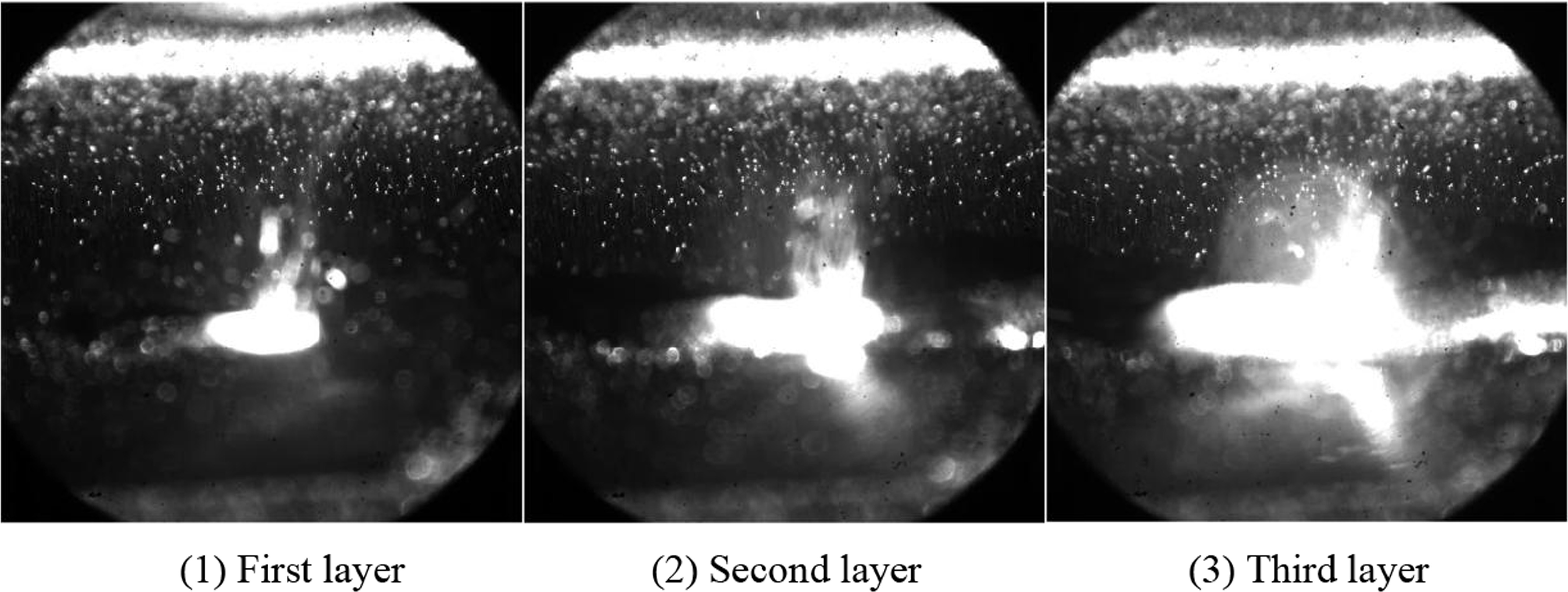Thermal cycle characteristics and flow field evolution law of multi ...