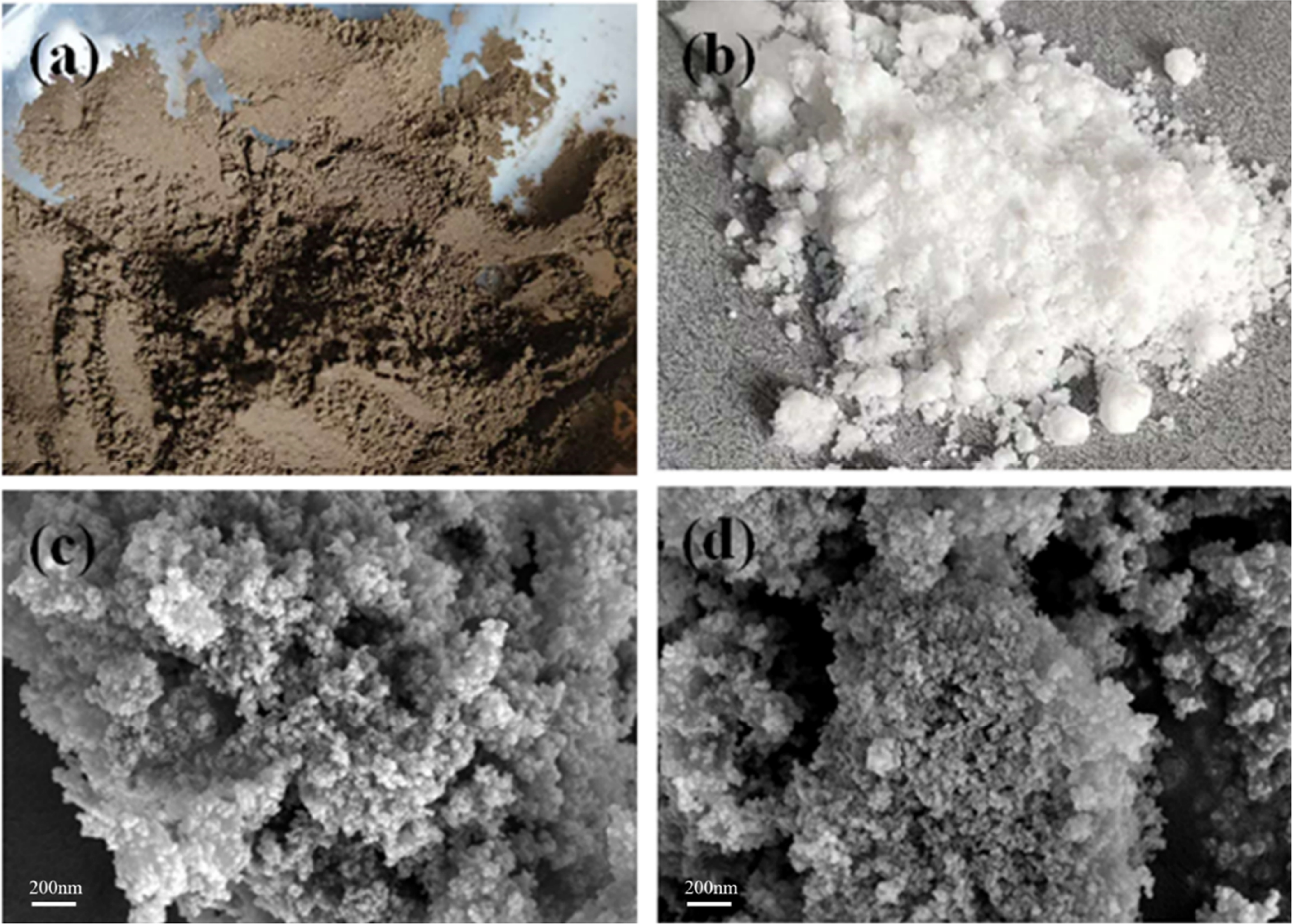 Brown Sio2 Research on the modification of ink by introducing silver and SiO2@Ag ...
