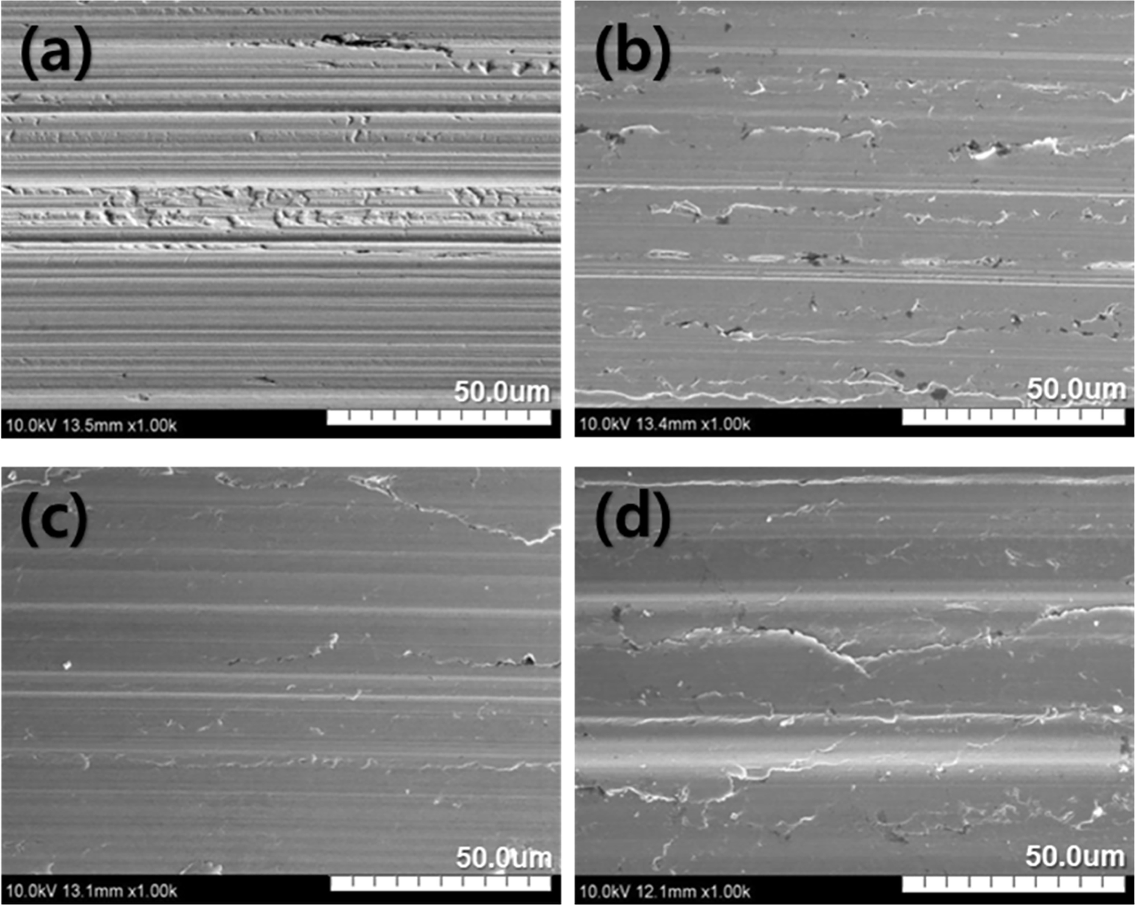 Optimizing tribological and rheological properties of lubricants via ...
