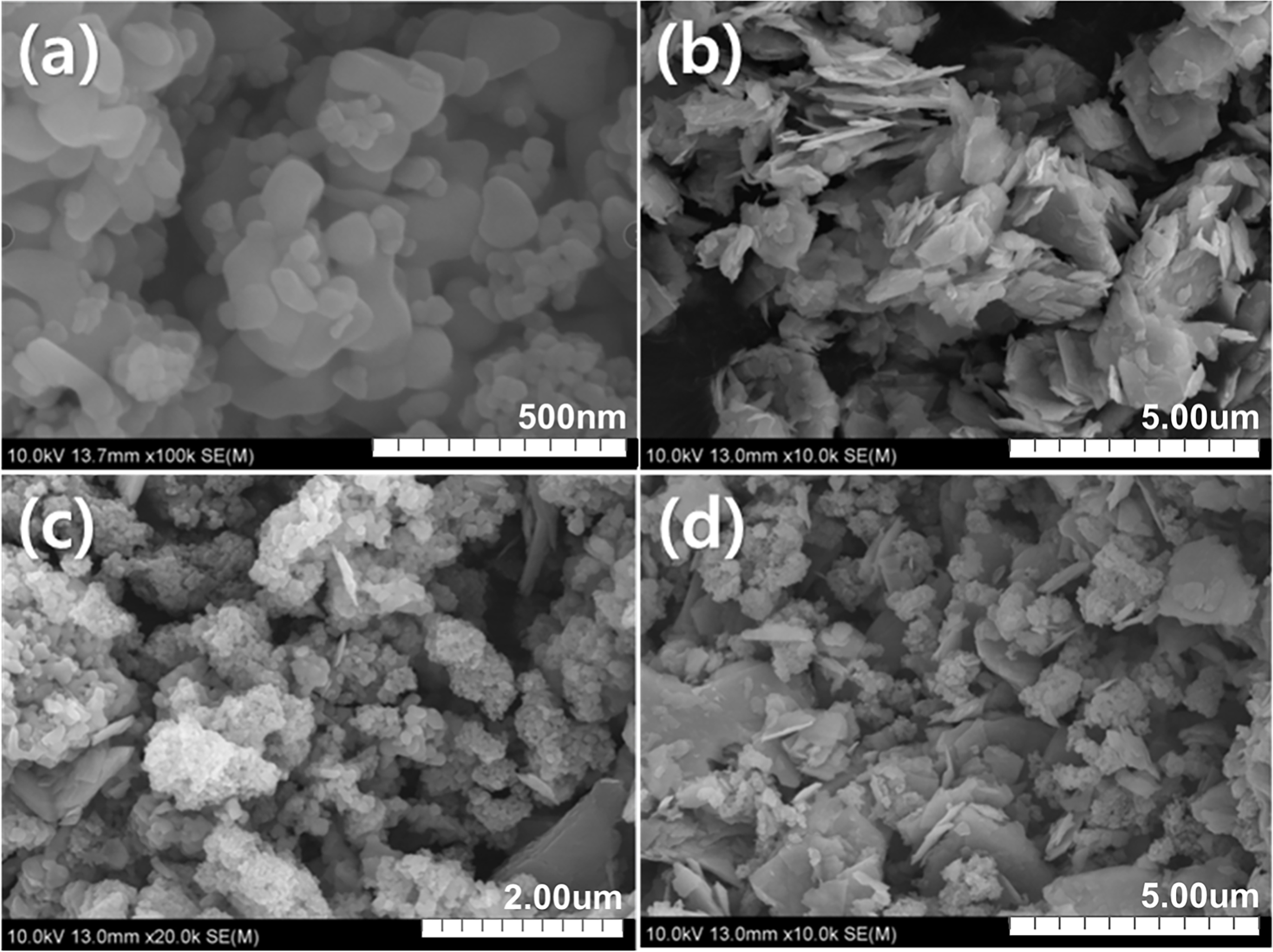 Optimizing tribological and rheological properties of lubricants via ...