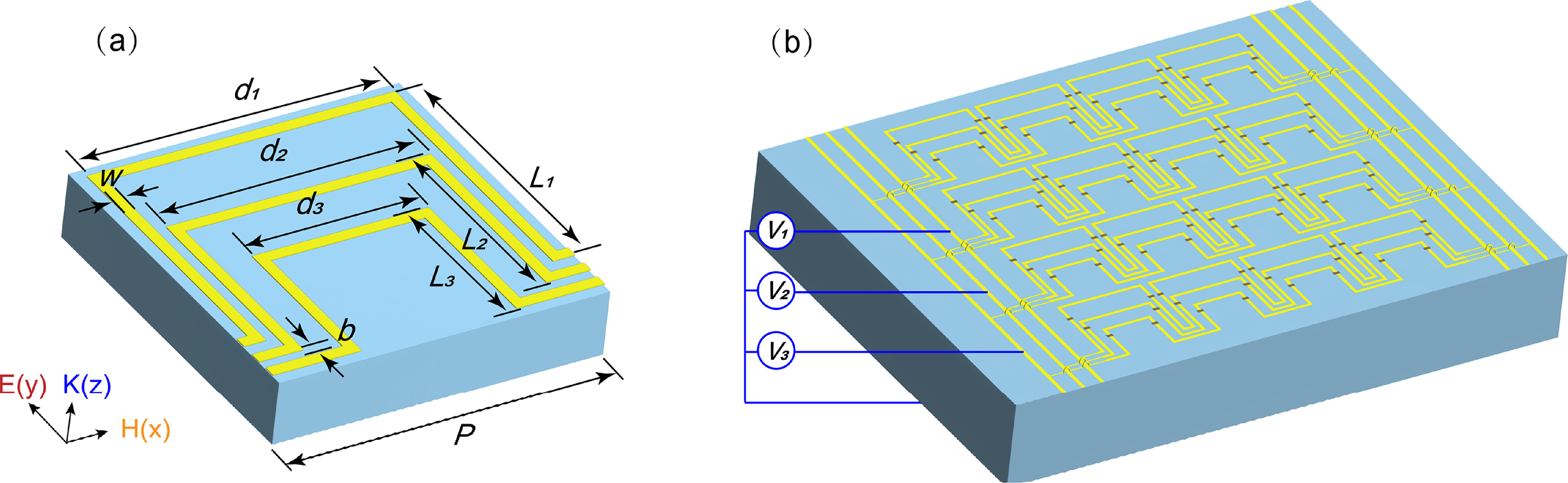 Terahertz 3–8 decoder using graphene-based triple-meander-line filter ...