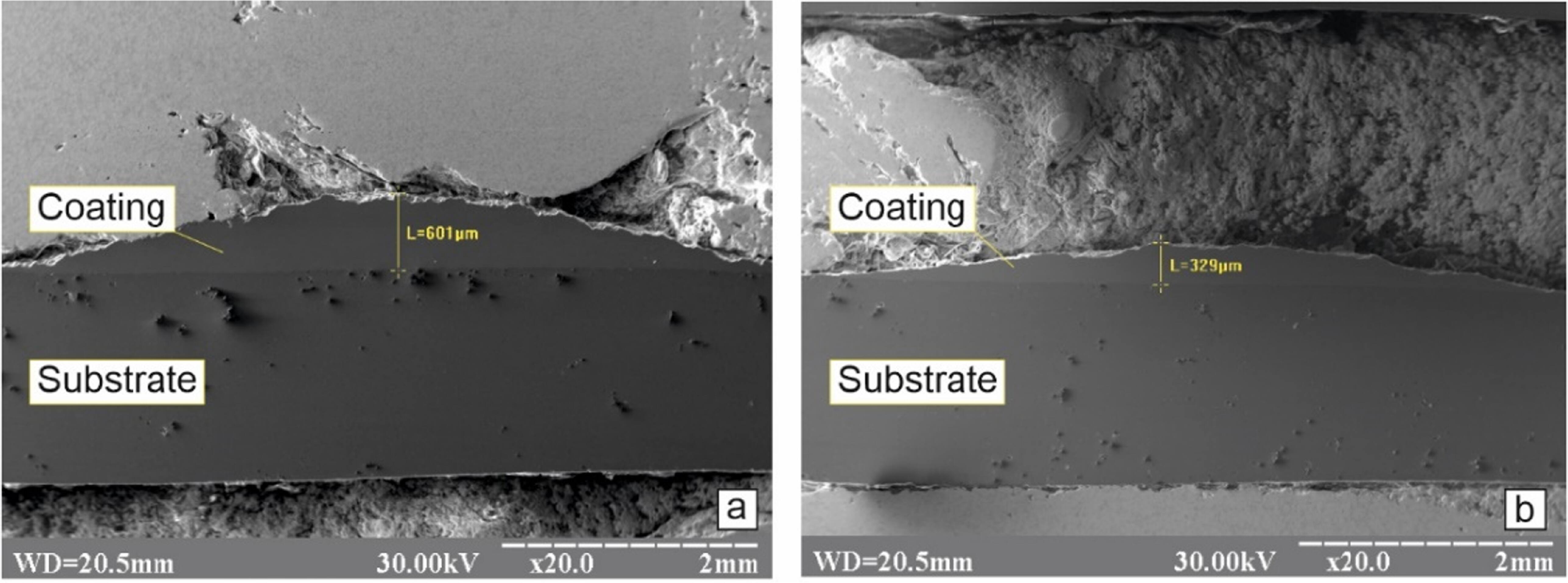 In situ strategy towards enhancing cold spray coating deposition ...