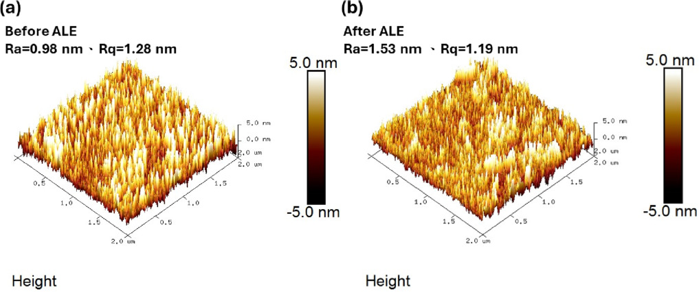 Characterization and simulation of AlGaN barrier structure effects in ...