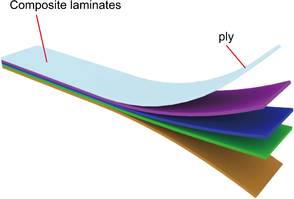 Crack propagation simulation of fiber-reinforced composite laminates ...