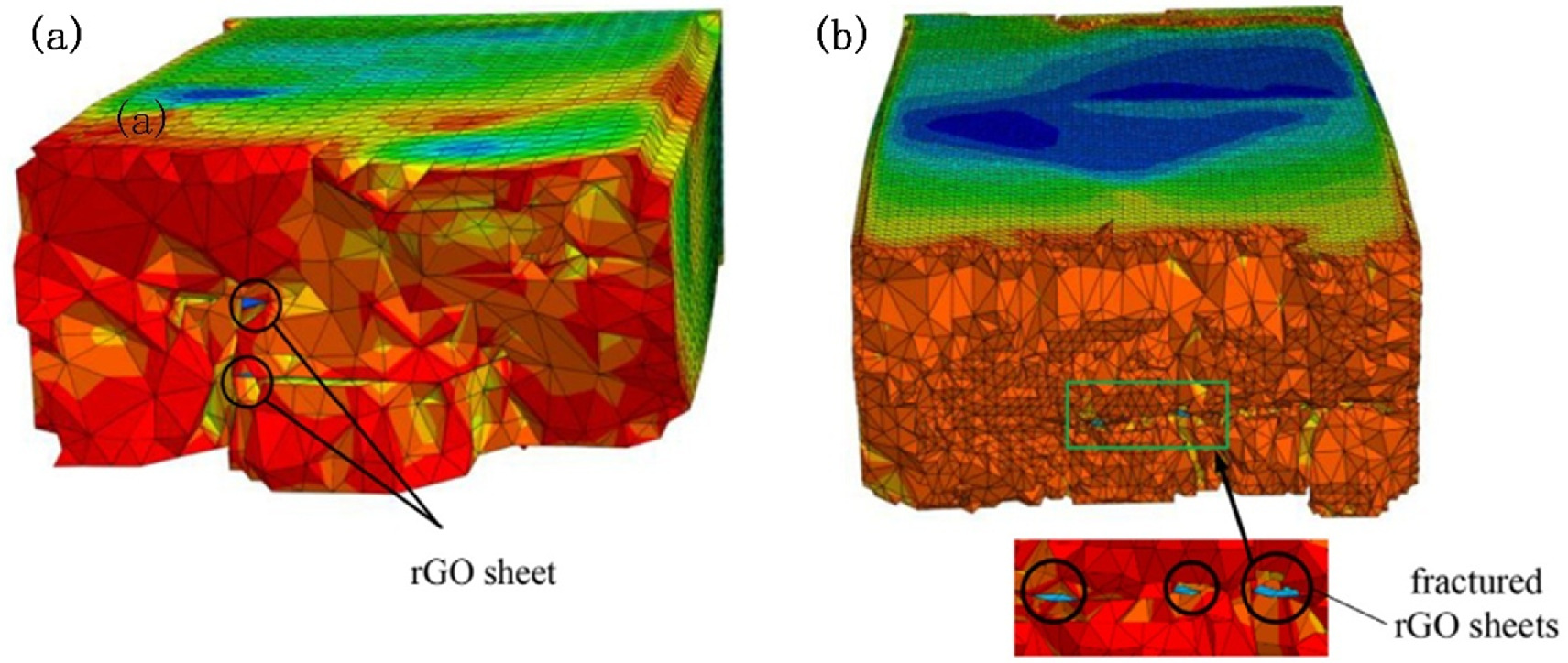 G Rgraph Additive Metals A review of the preparation and properties of graphene-reinforced metal ...