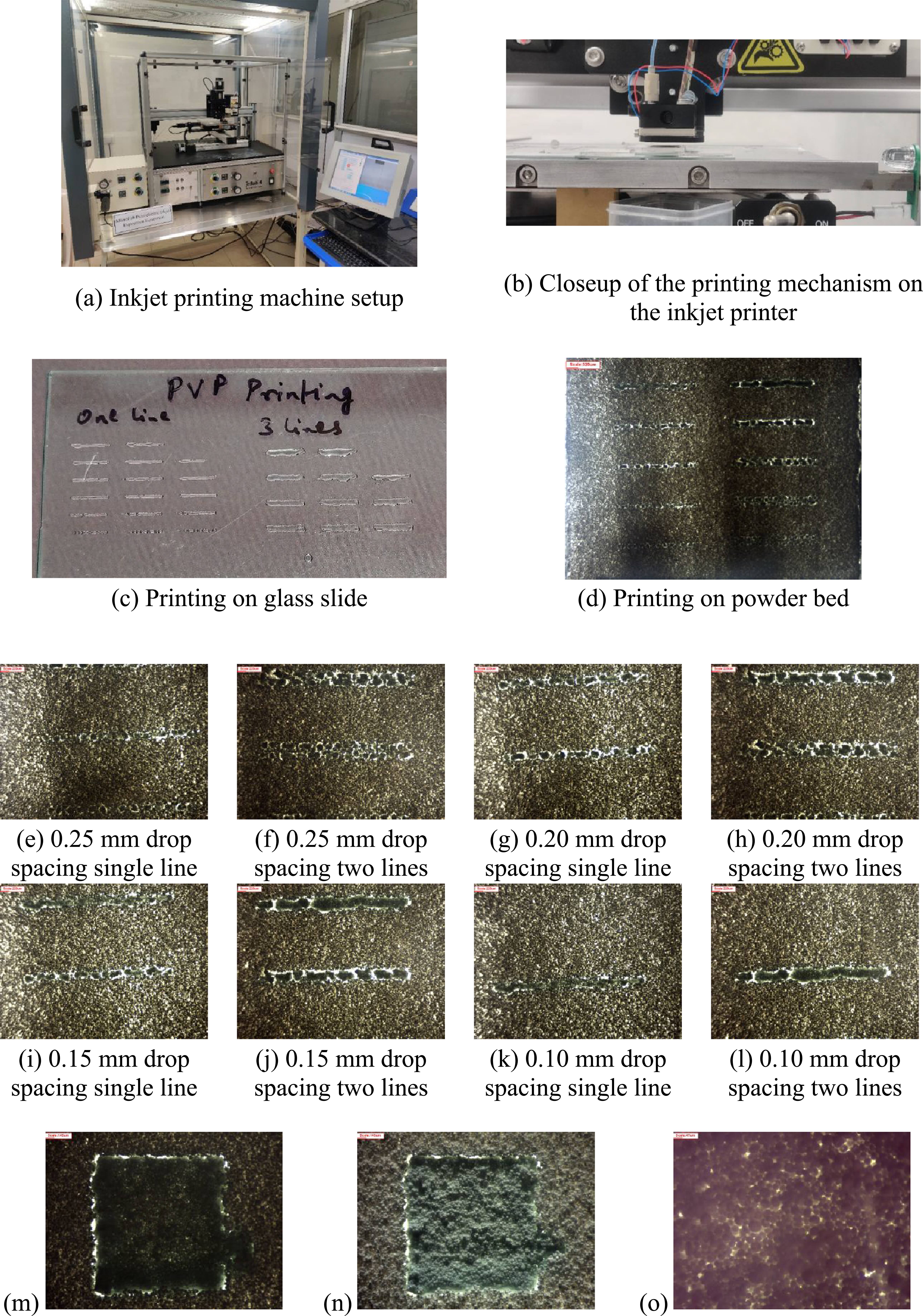 Binders Ink Component An experimental and numerical approach to formulate binder ink for ...