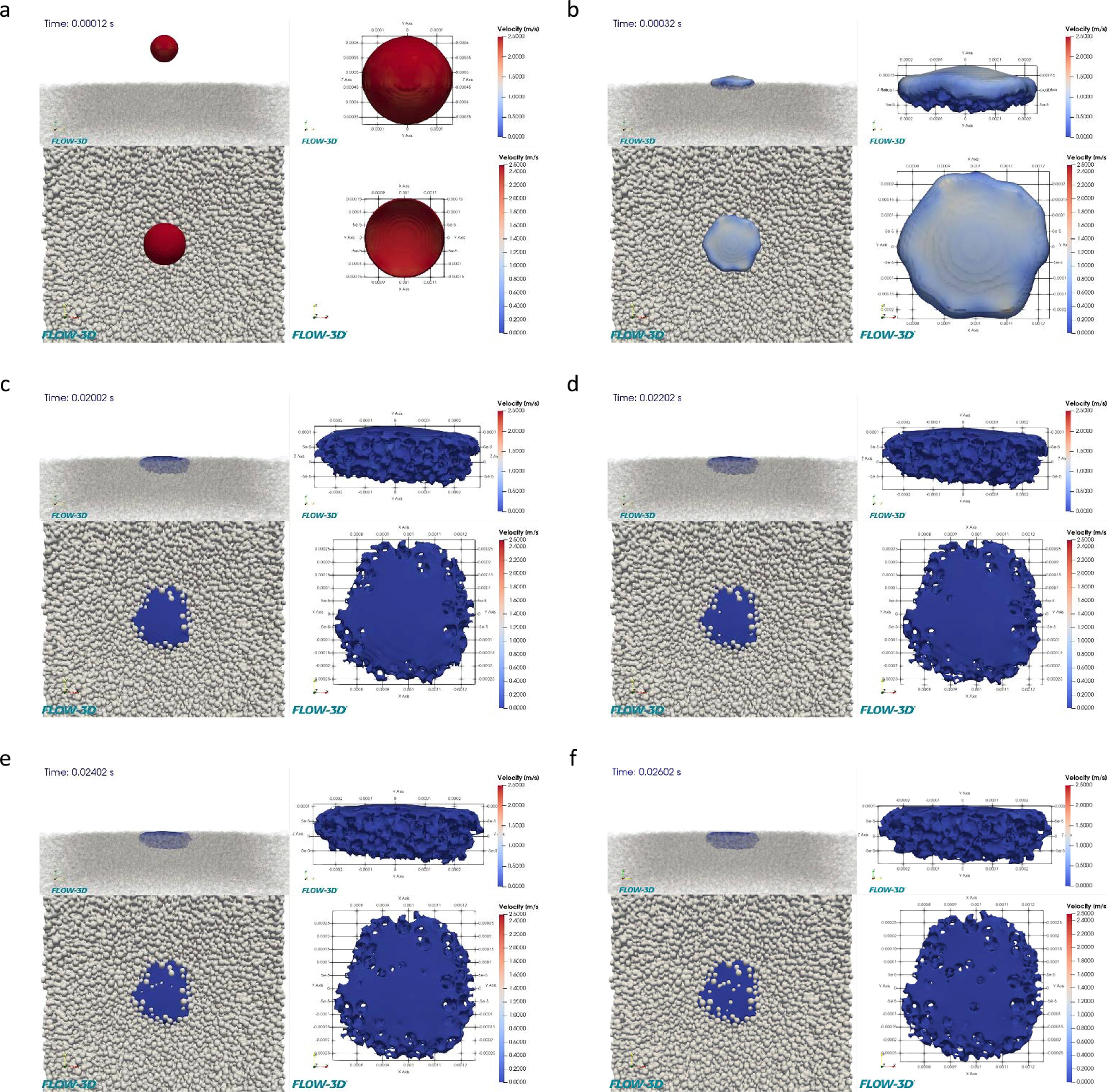 An experimental and numerical approach to formulate binder ink for ...