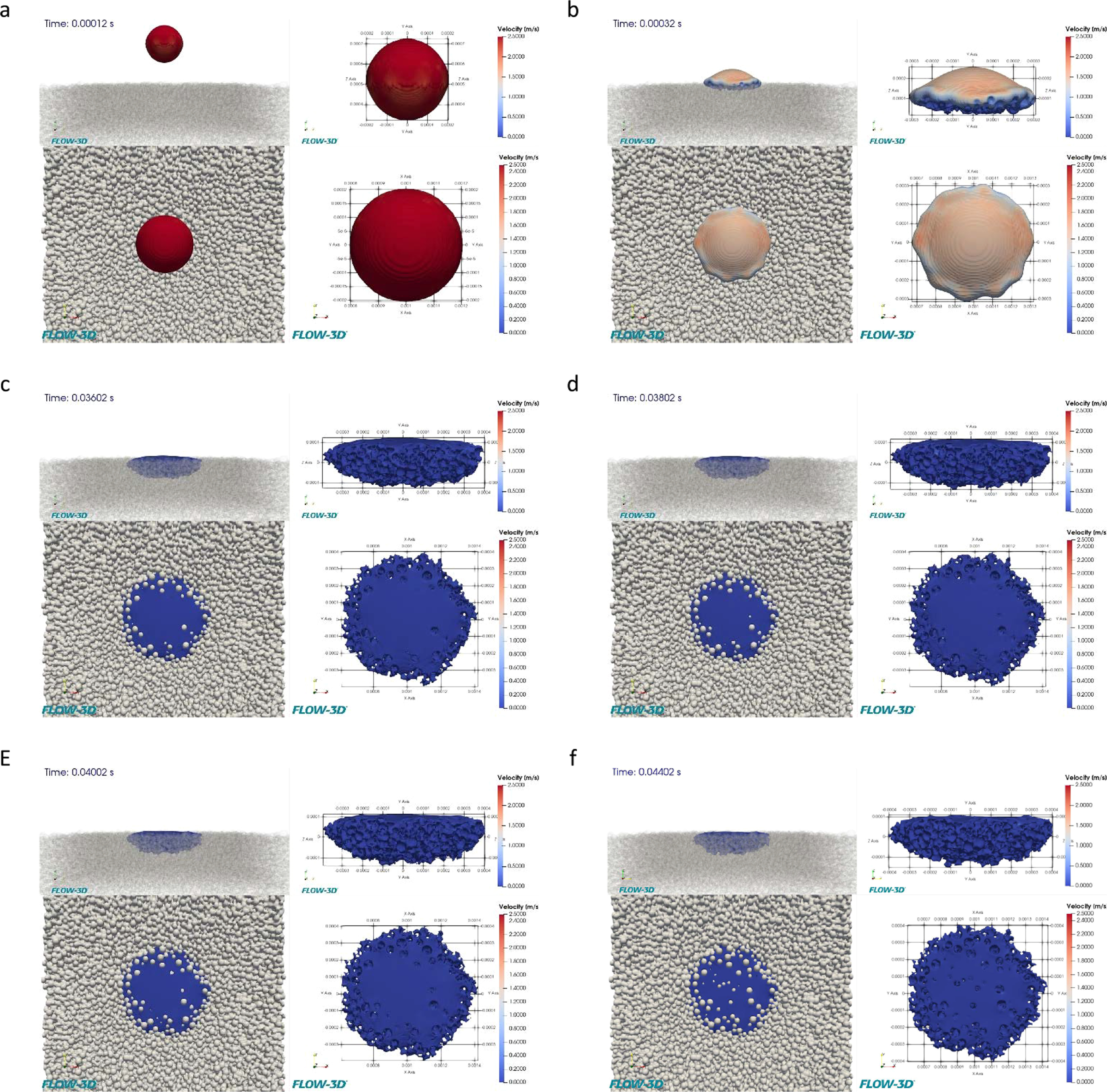 An experimental and numerical approach to formulate binder ink for ...