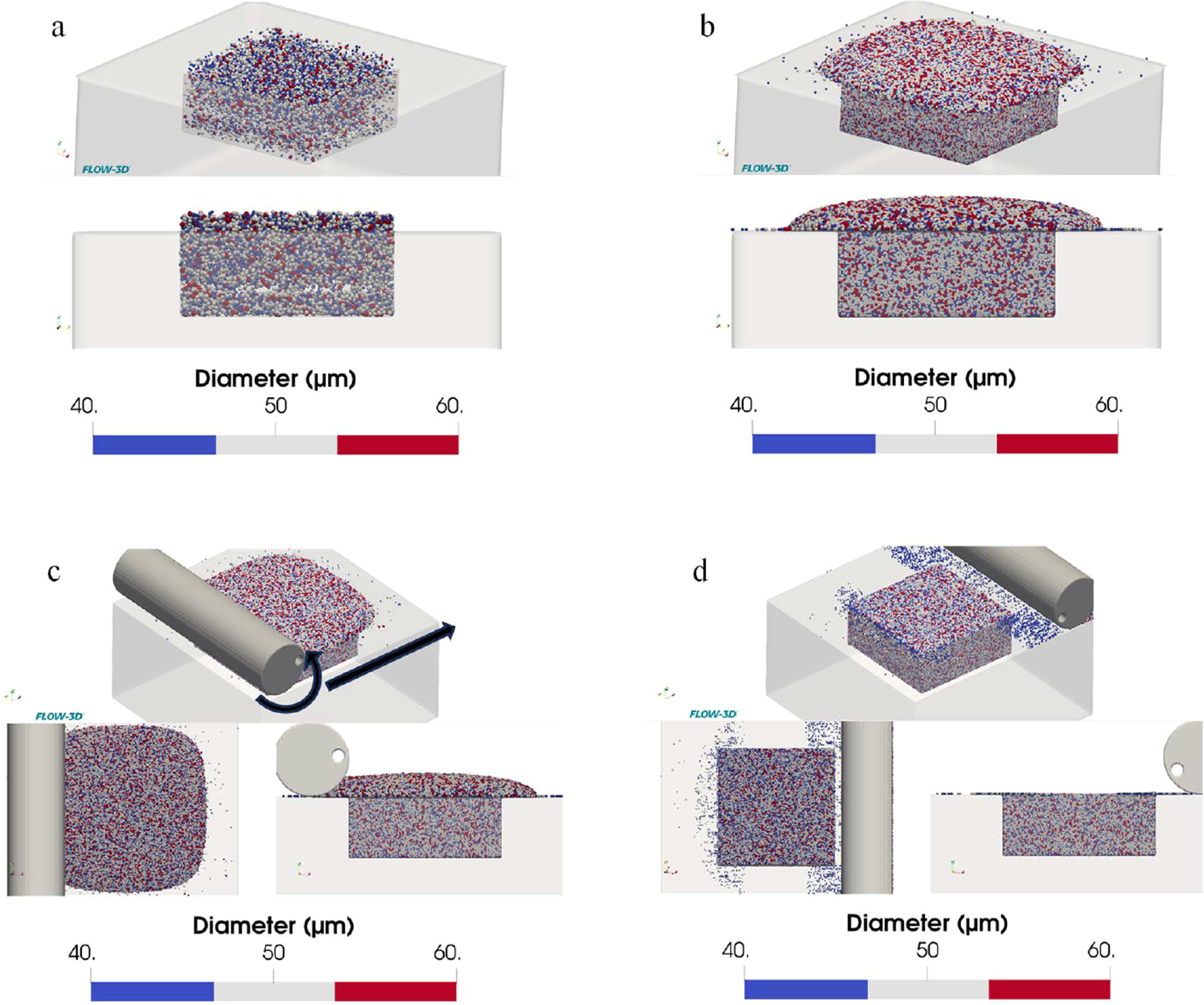 Binders Ink Component An experimental and numerical approach to formulate binder ink for ...