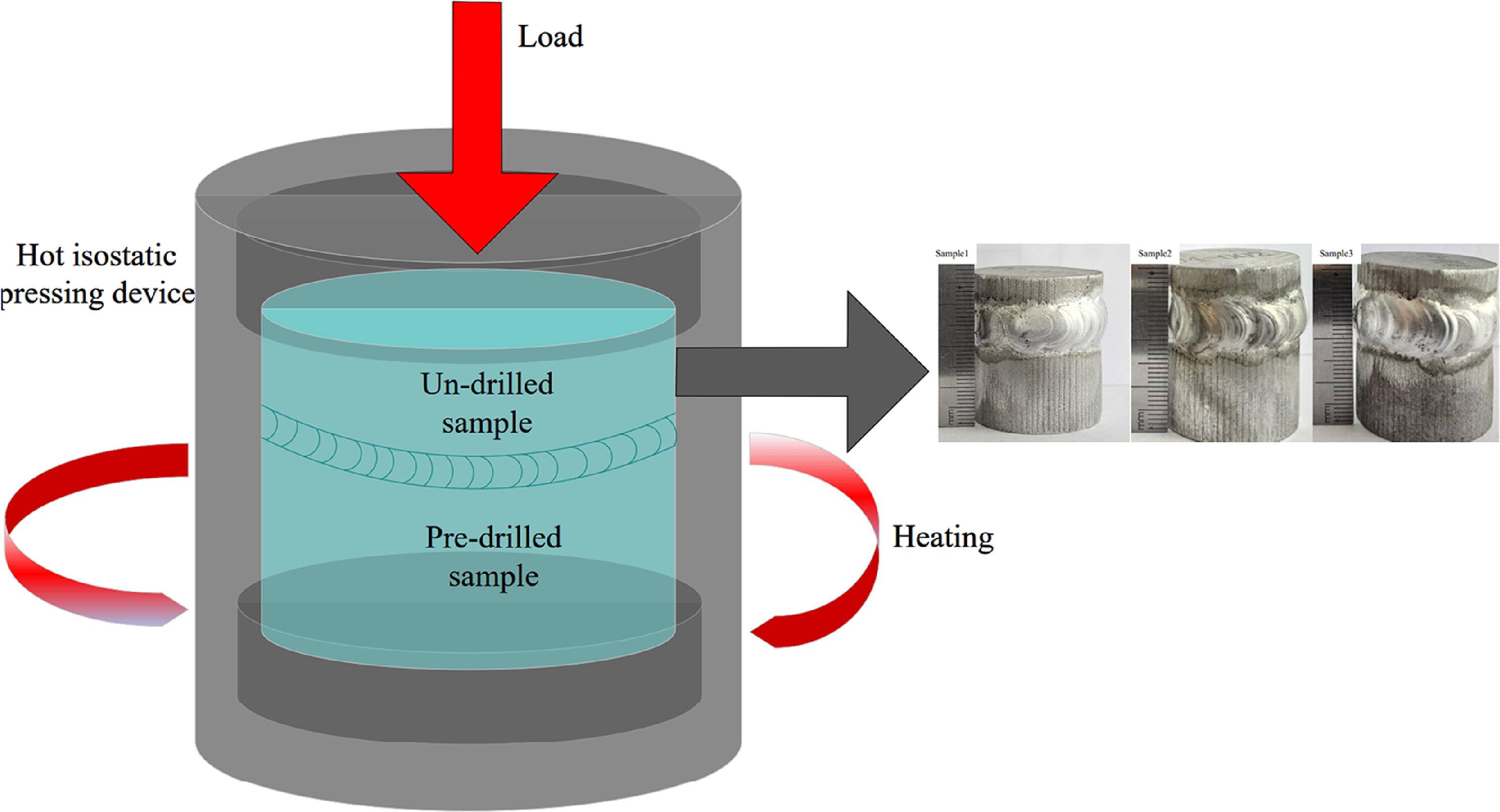 Microstructure and corrosion resistance of ZL205A alloy through pore ...