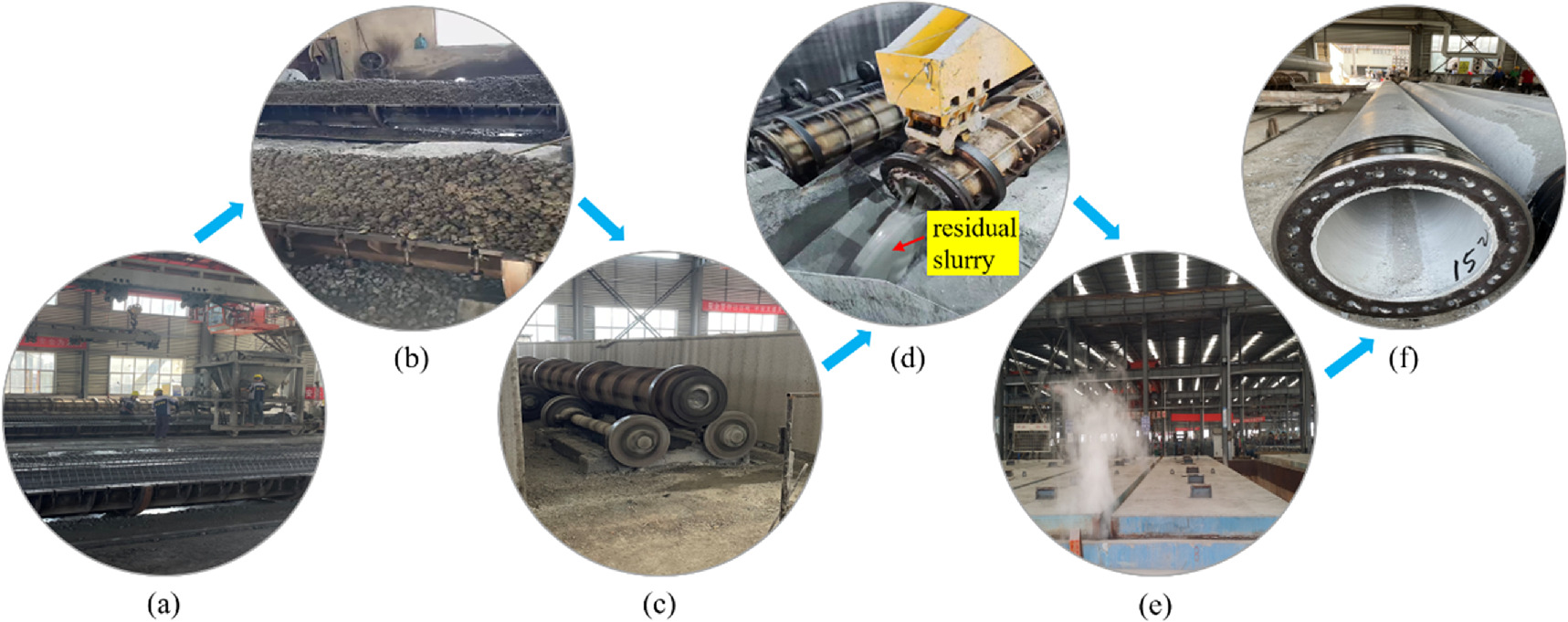 Effects of centrifugal forming and steam curing on the fracture ...