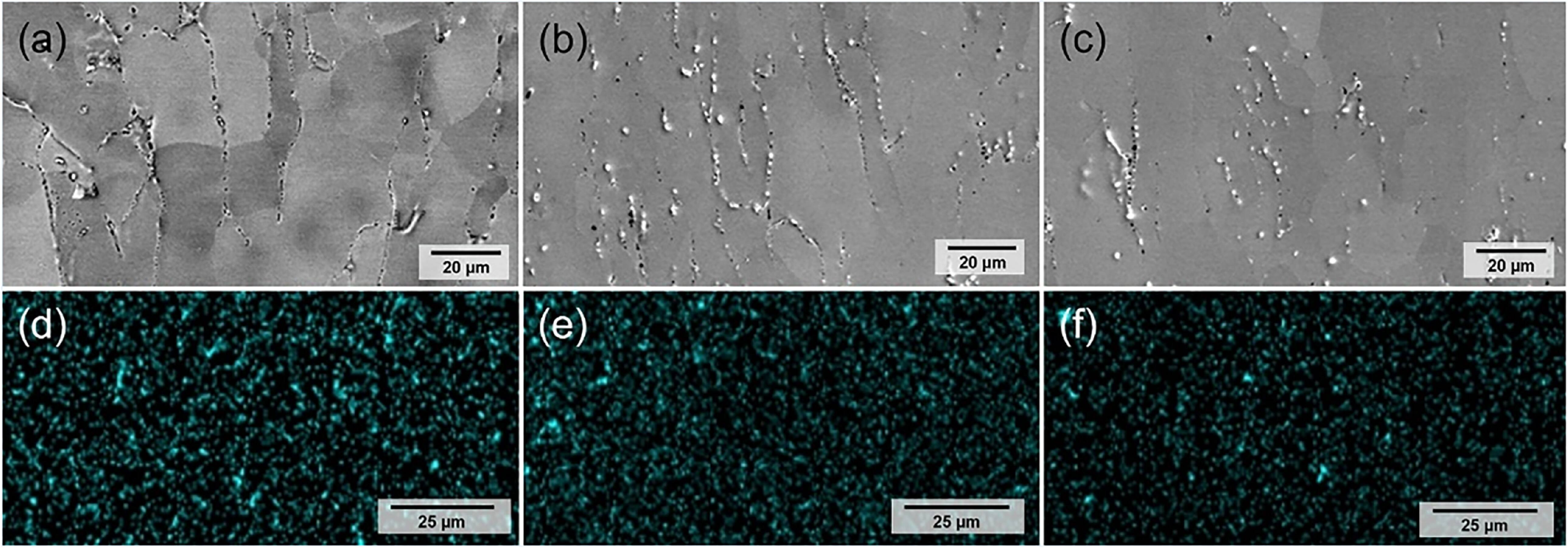 Influence of rolling deformation and solution treatment temperature on ...