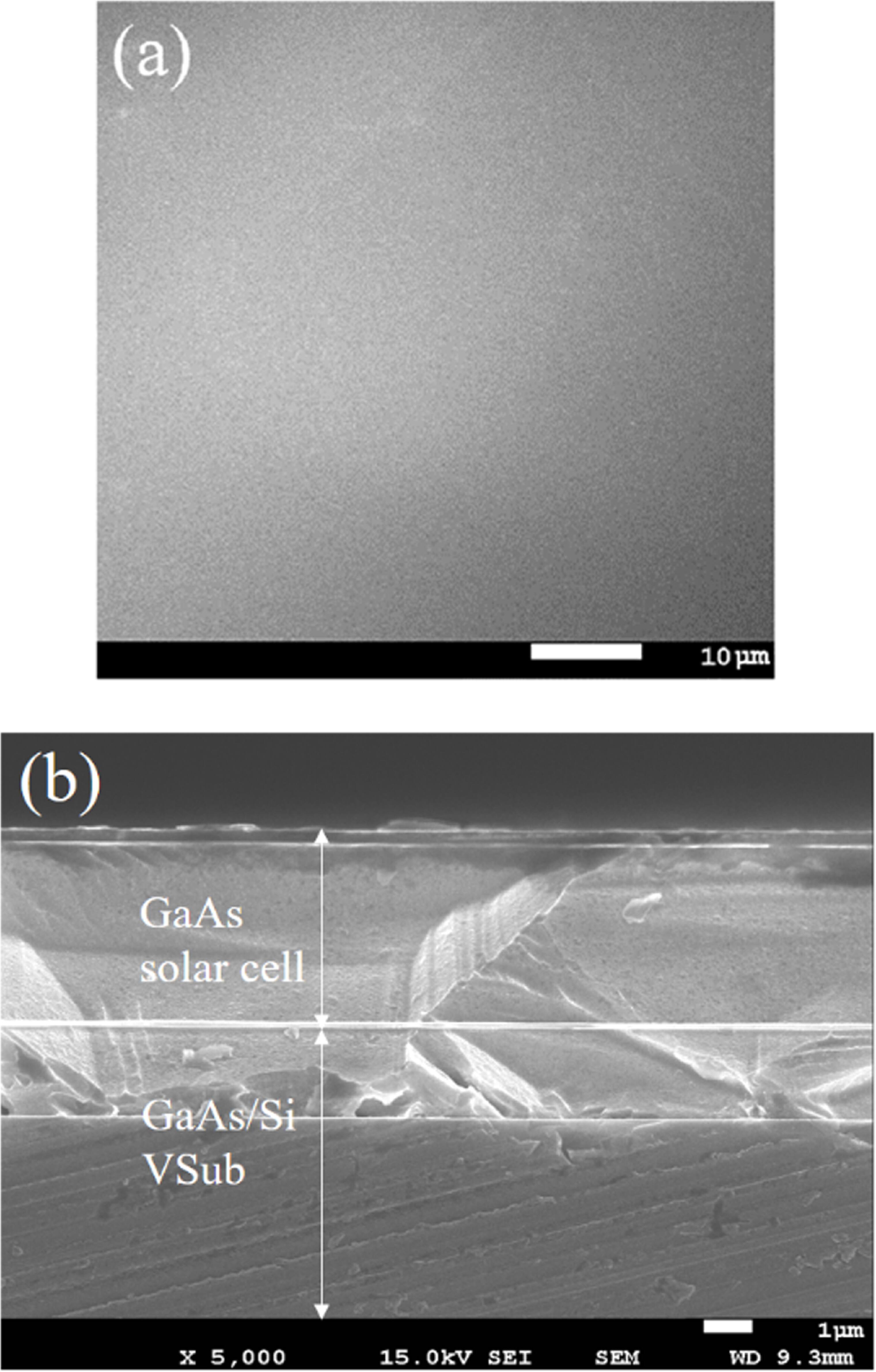 Guiding crack propagation in GaAs solar cells with four-pointed-star ...