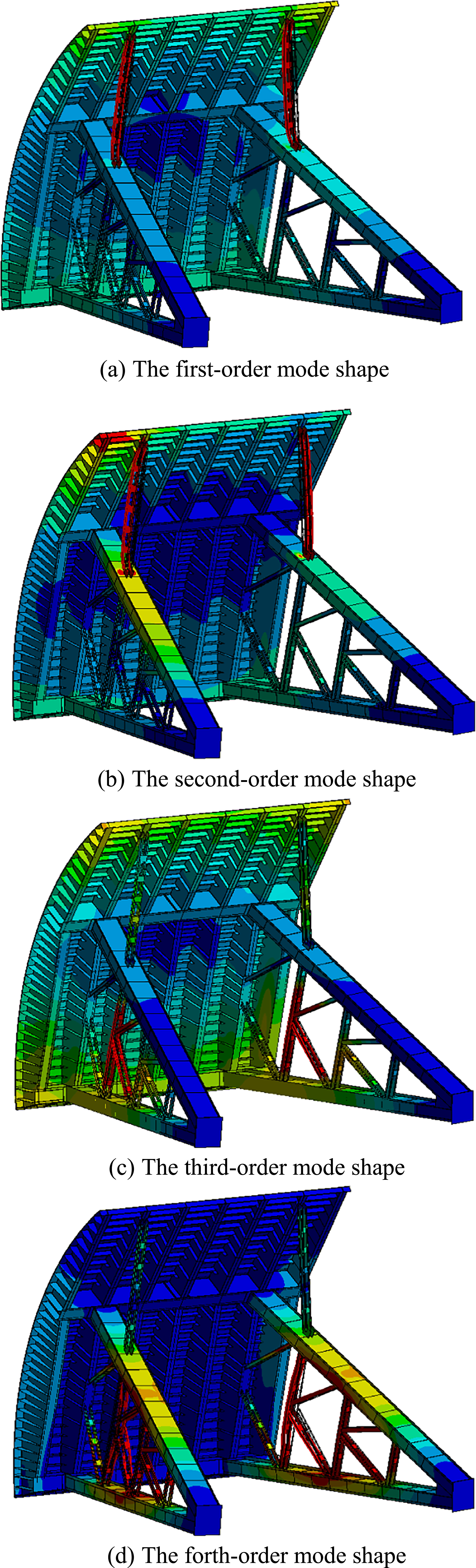 Seismic performance analysis and optimization of the radial gate in ...