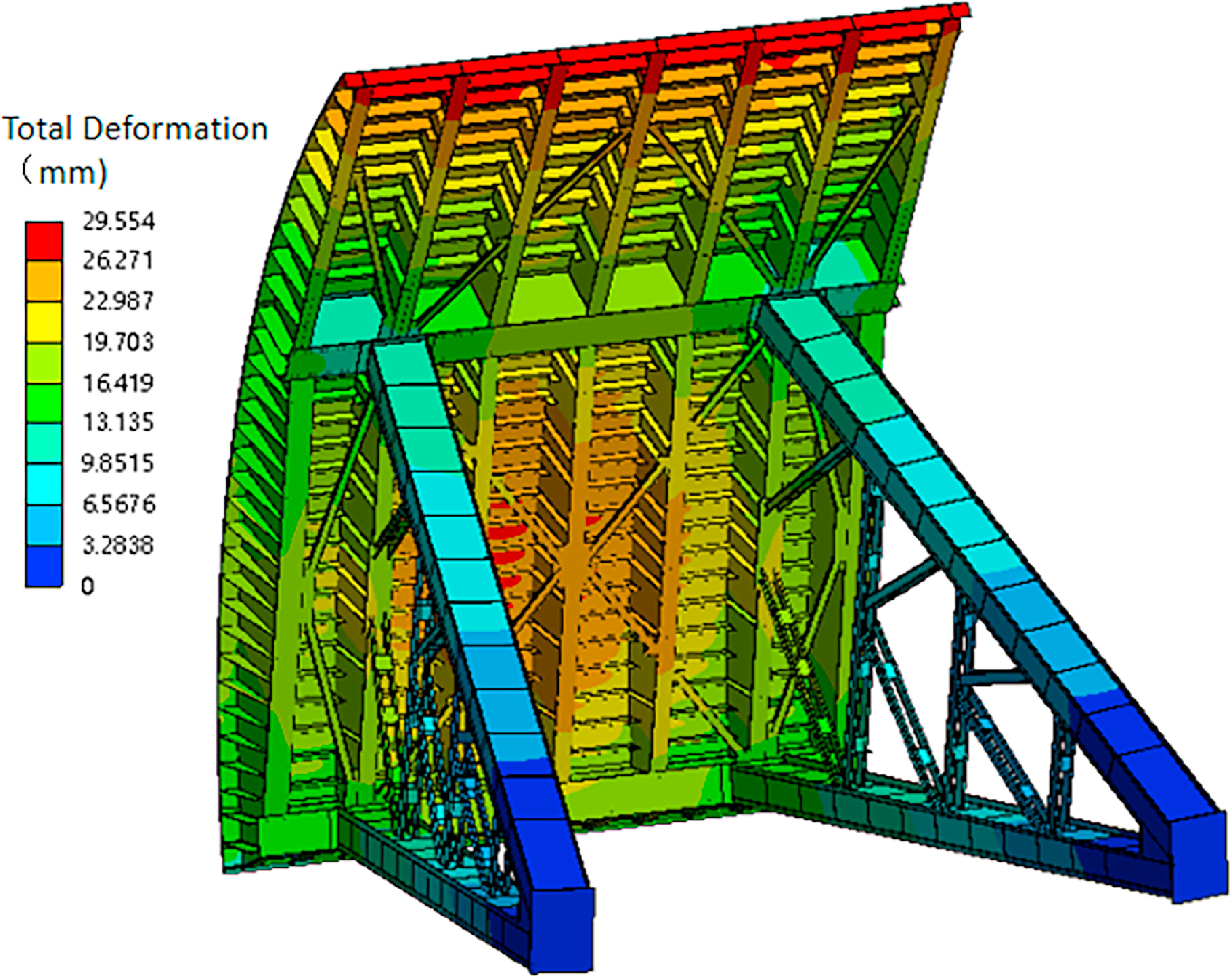Seismic performance analysis and optimization of the radial gate in ...