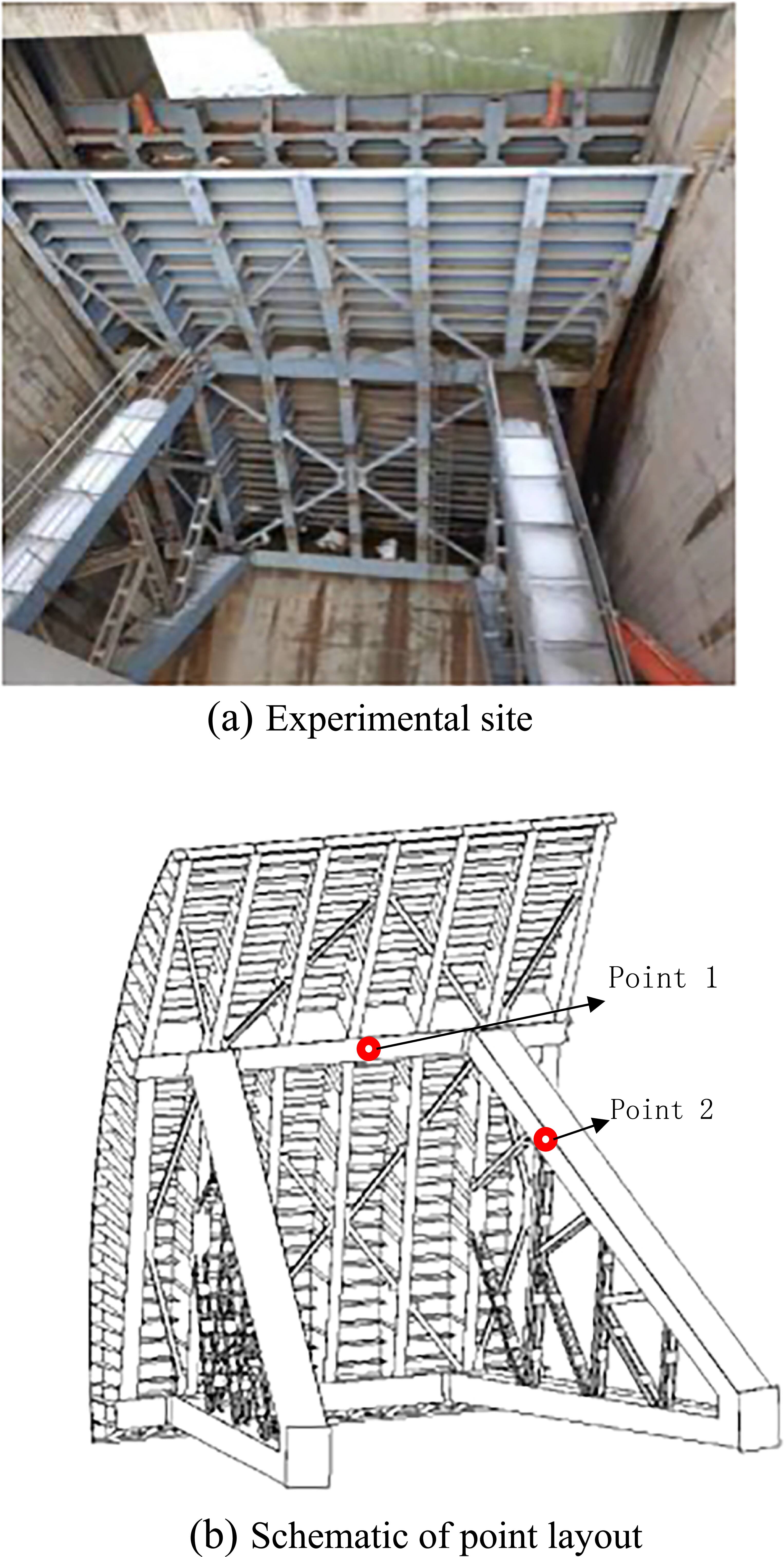 Seismic performance analysis and optimization of the radial gate in ...