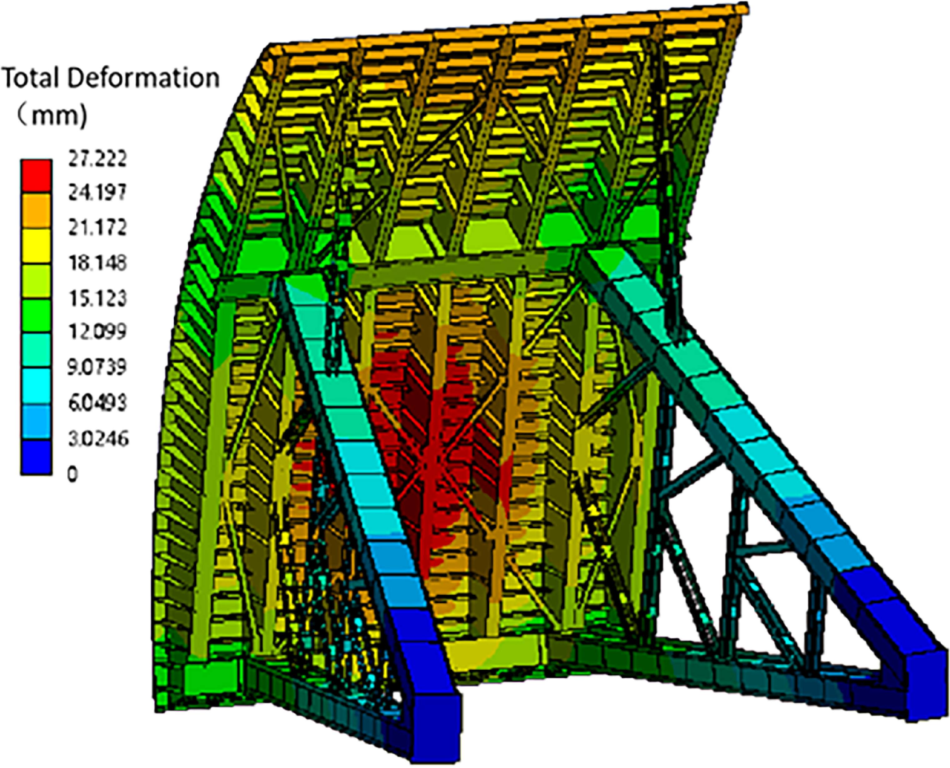 Seismic performance analysis and optimization of the radial gate in ...