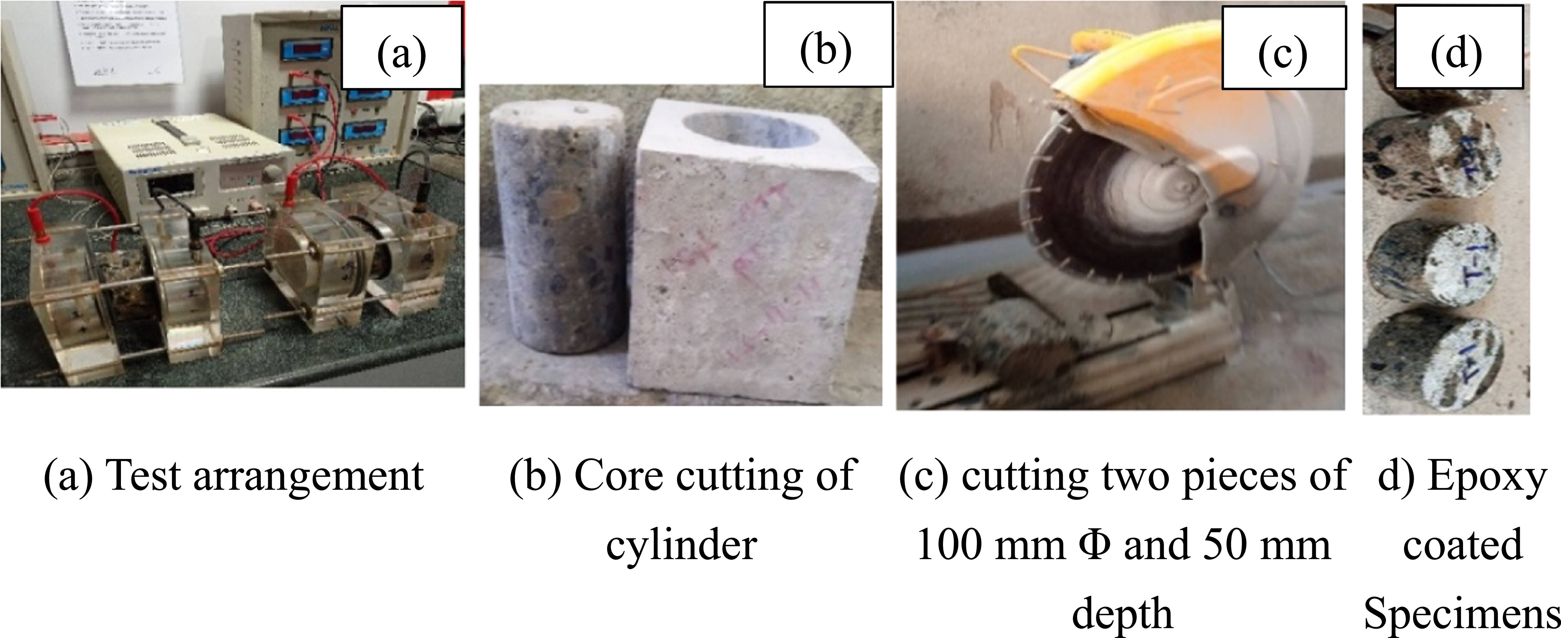Durability evaluation of recycled aggregate concrete through non ...